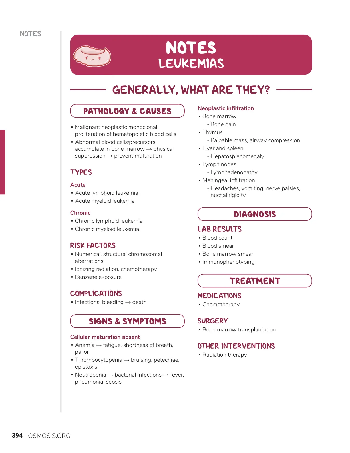 غلاف تقرير Leukemias Notes
