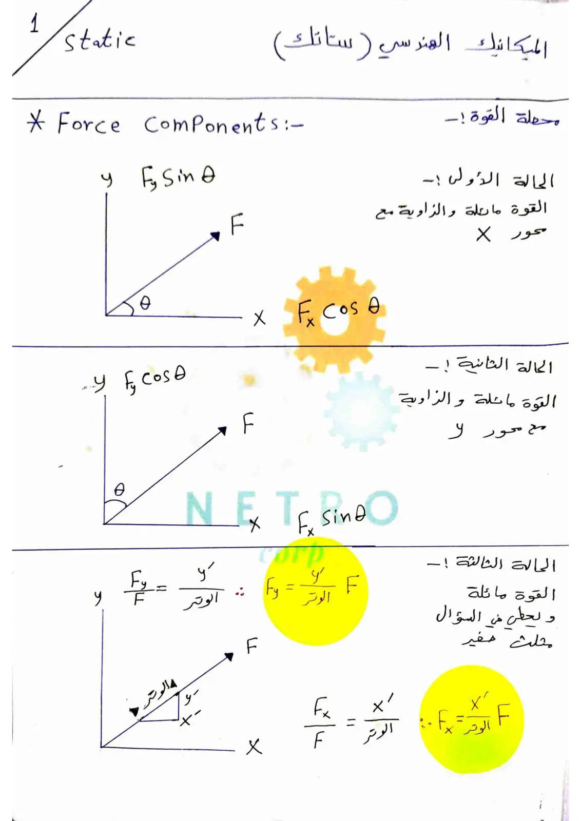 غلاف تقرير الميكانيك الهندسي (ستاتيك) – محصلة القوة