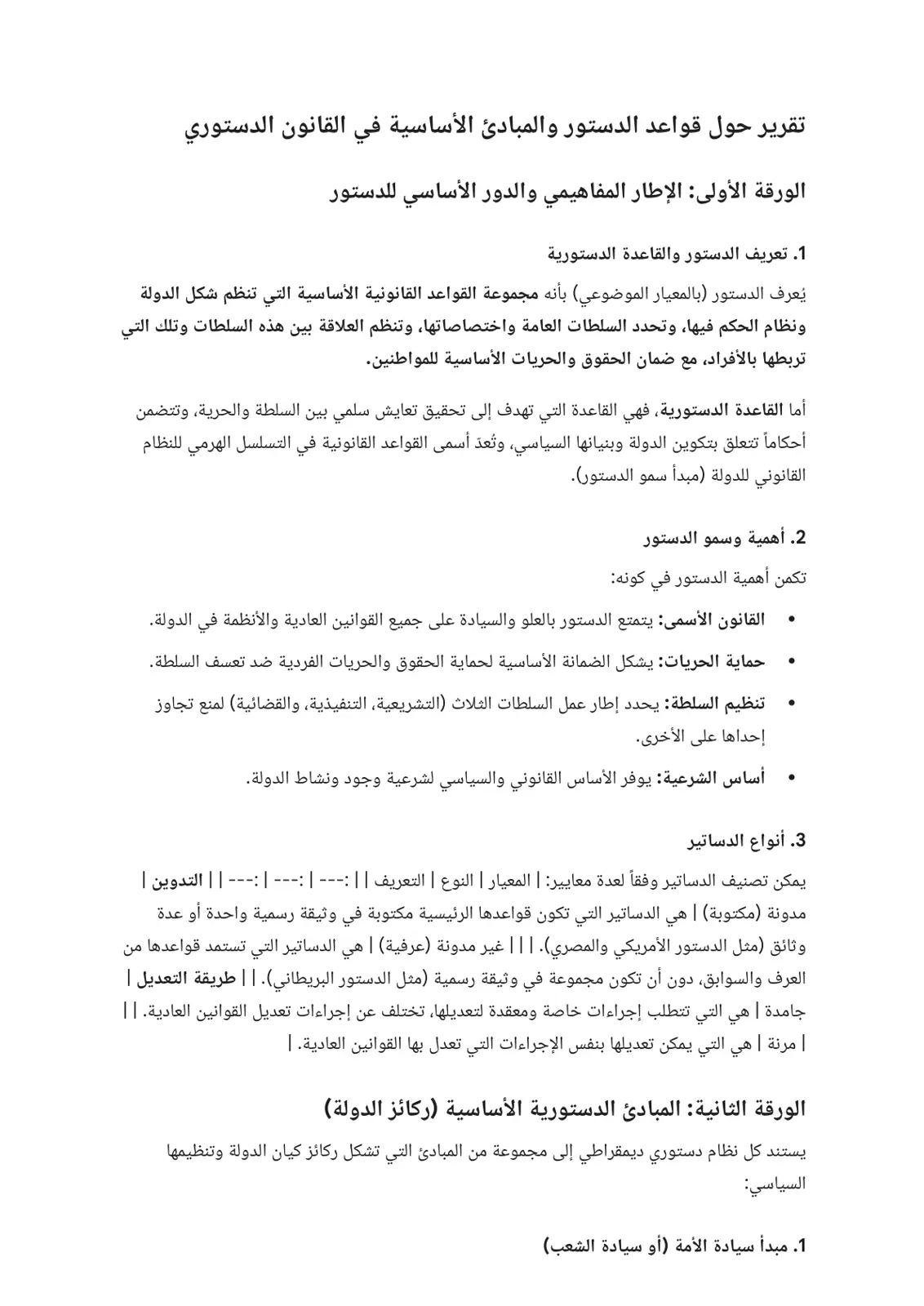 غلاف تقرير تقرير حول قواعد الدستور والمبادئ الأساسية في القانون الدستوري