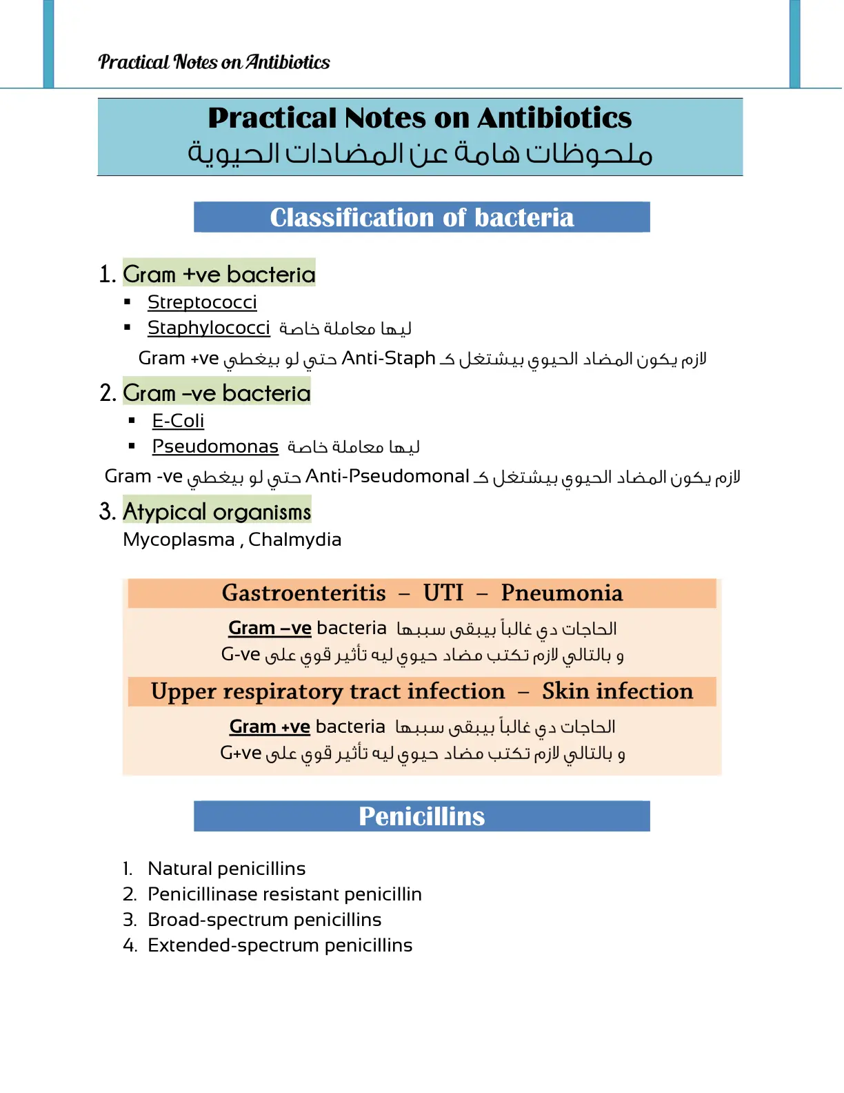 غلاف تقرير Practical Notes on Antibiotics