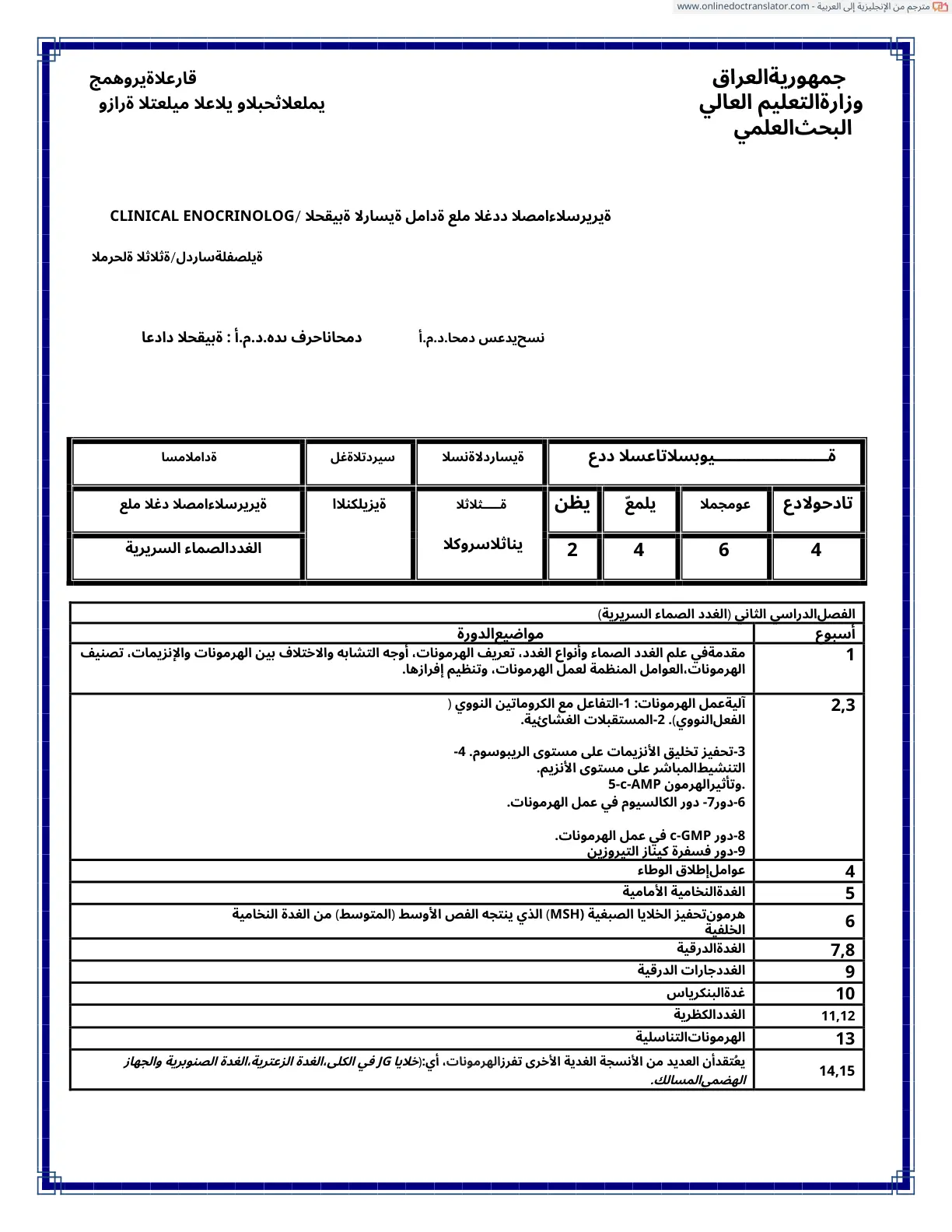 غلاف تقرير الغدد الصماء السريرية