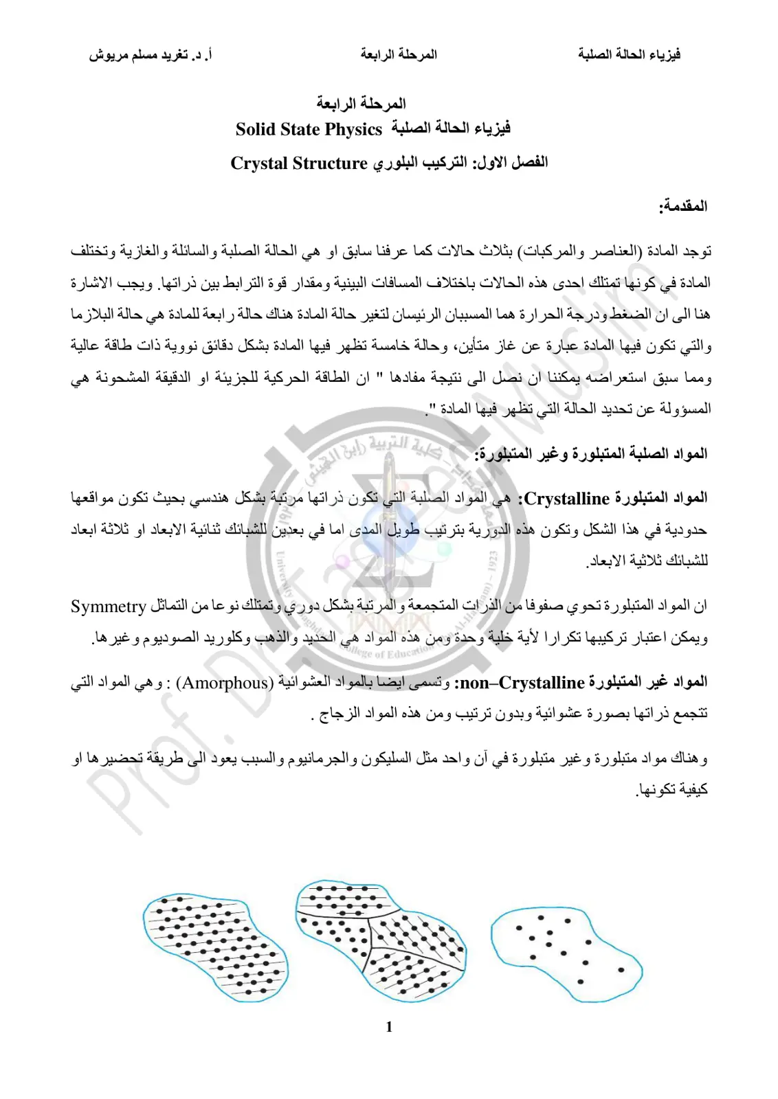 غلاف تقرير فيزياء الحالة الصلبة Solid State Physics