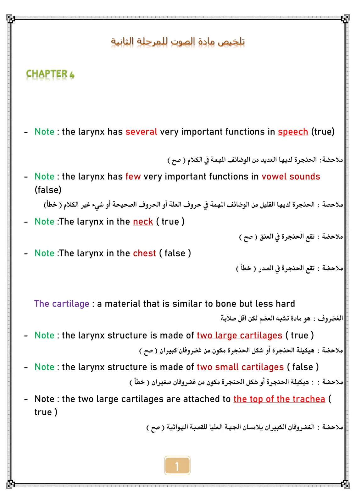 غلاف تقرير تلخيص مادة الصوت الفصل الرابع - The Larynx