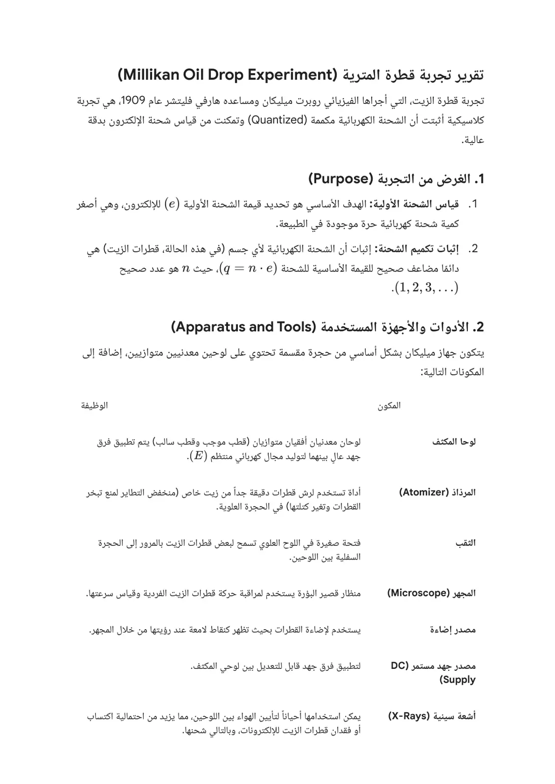 غلاف تقرير تقرير تجربة قطرة الزيت (Millikan Oil Drop Experiment)