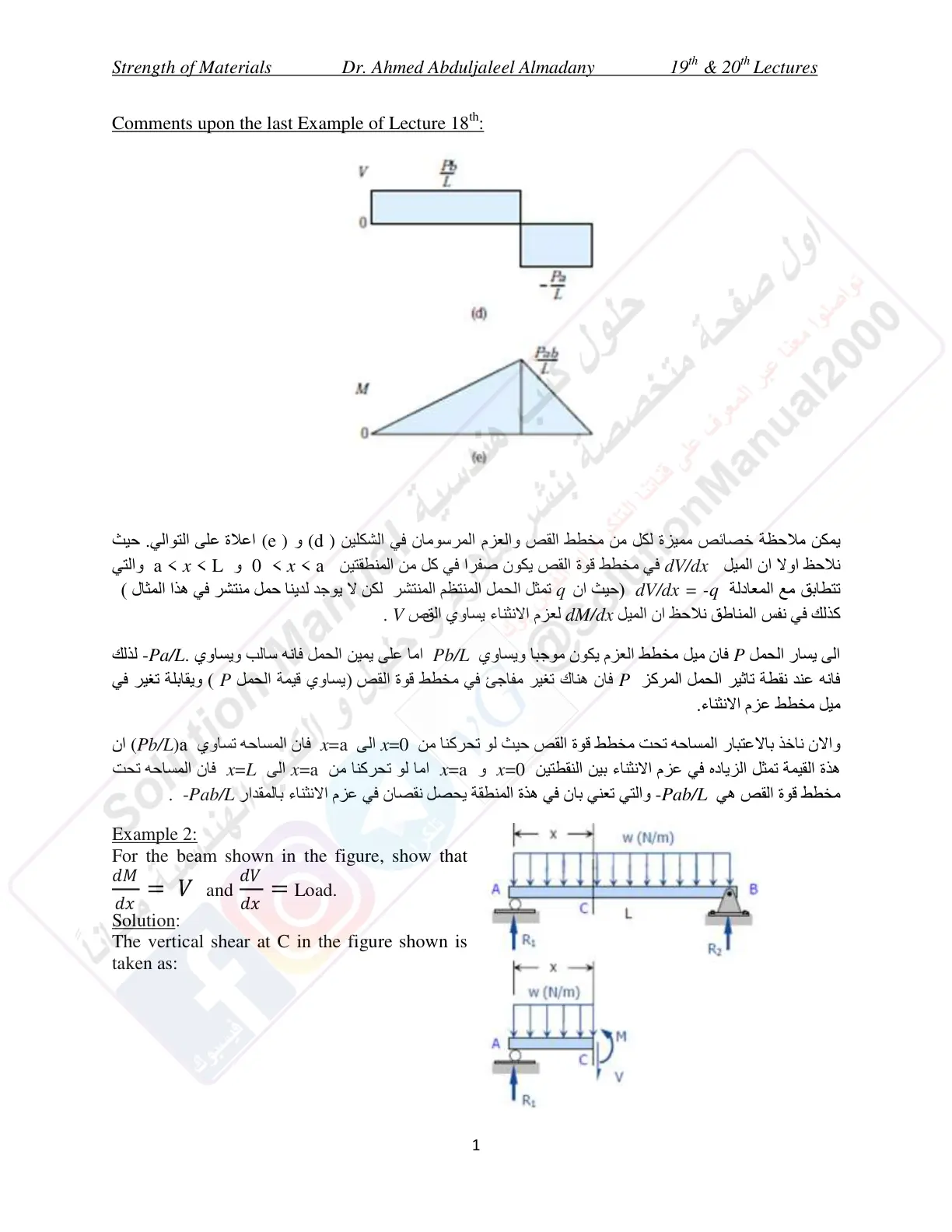 غلاف تقرير Strength of Materials