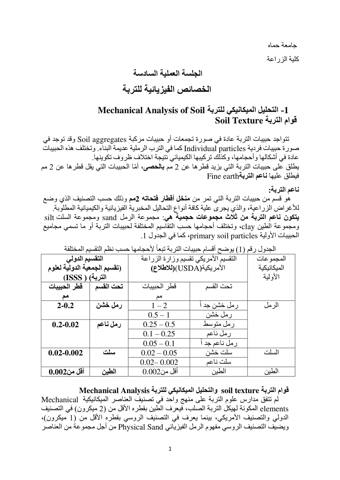 غلاف تقرير الخصائص الفيزيائية للتربة: التحليل الميكانيكي للتربة وقوام التربة
