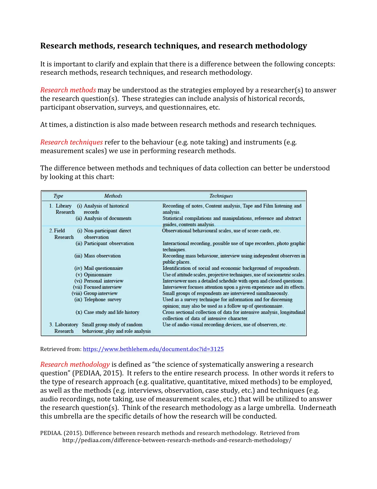 غلاف تقرير Research methods, research techniques, and research methodology