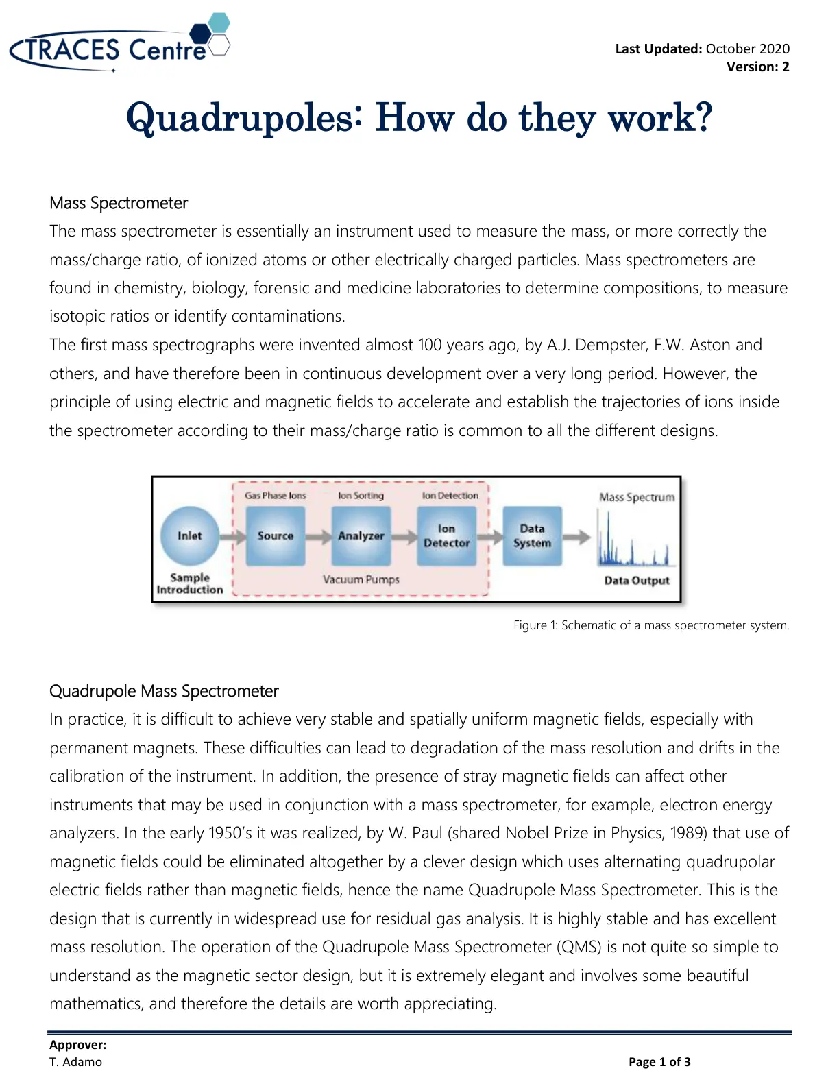 غلاف تقرير Quadrupoles: How do they work?