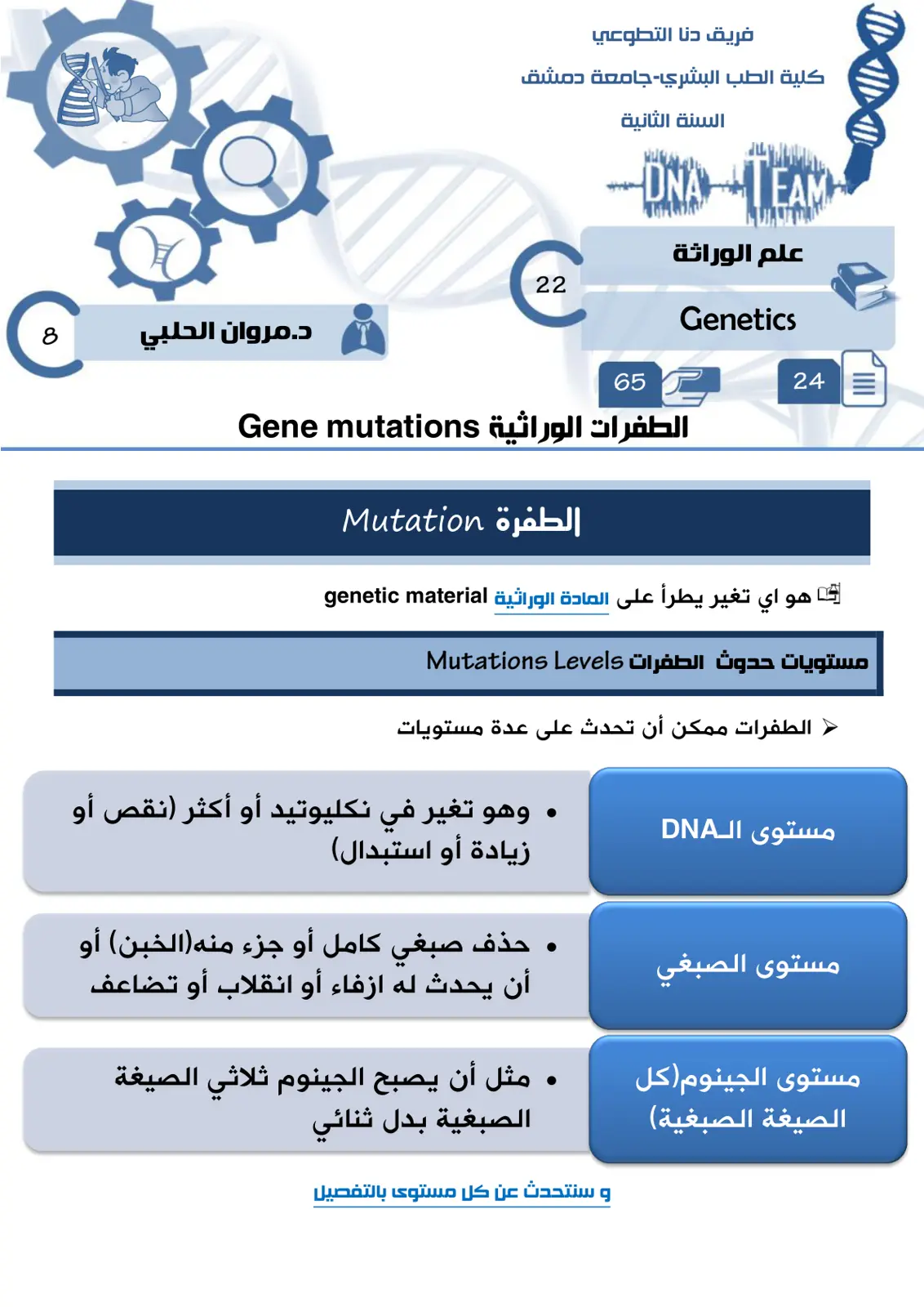 غلاف تقرير الطفرات الوراثية Gene Mutations