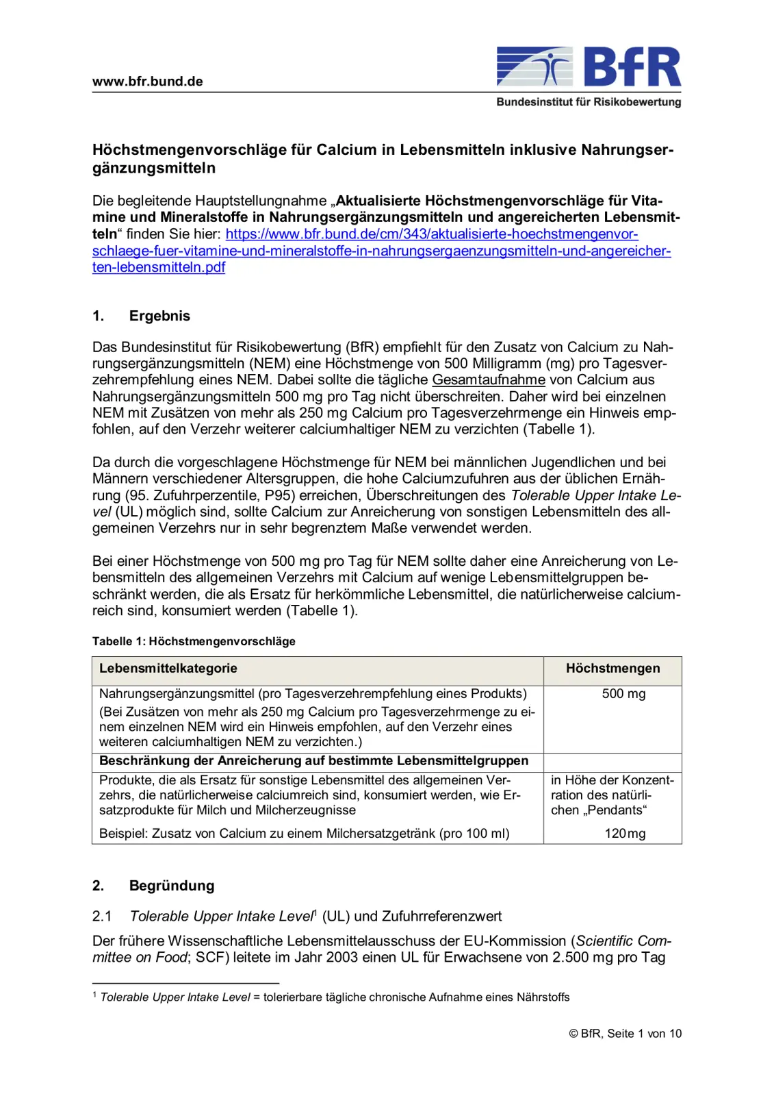 غلاف تقرير Höchstmengenvorschläge für Calcium in Lebensmitteln inklusive Nahrungsergänzungsmitteln