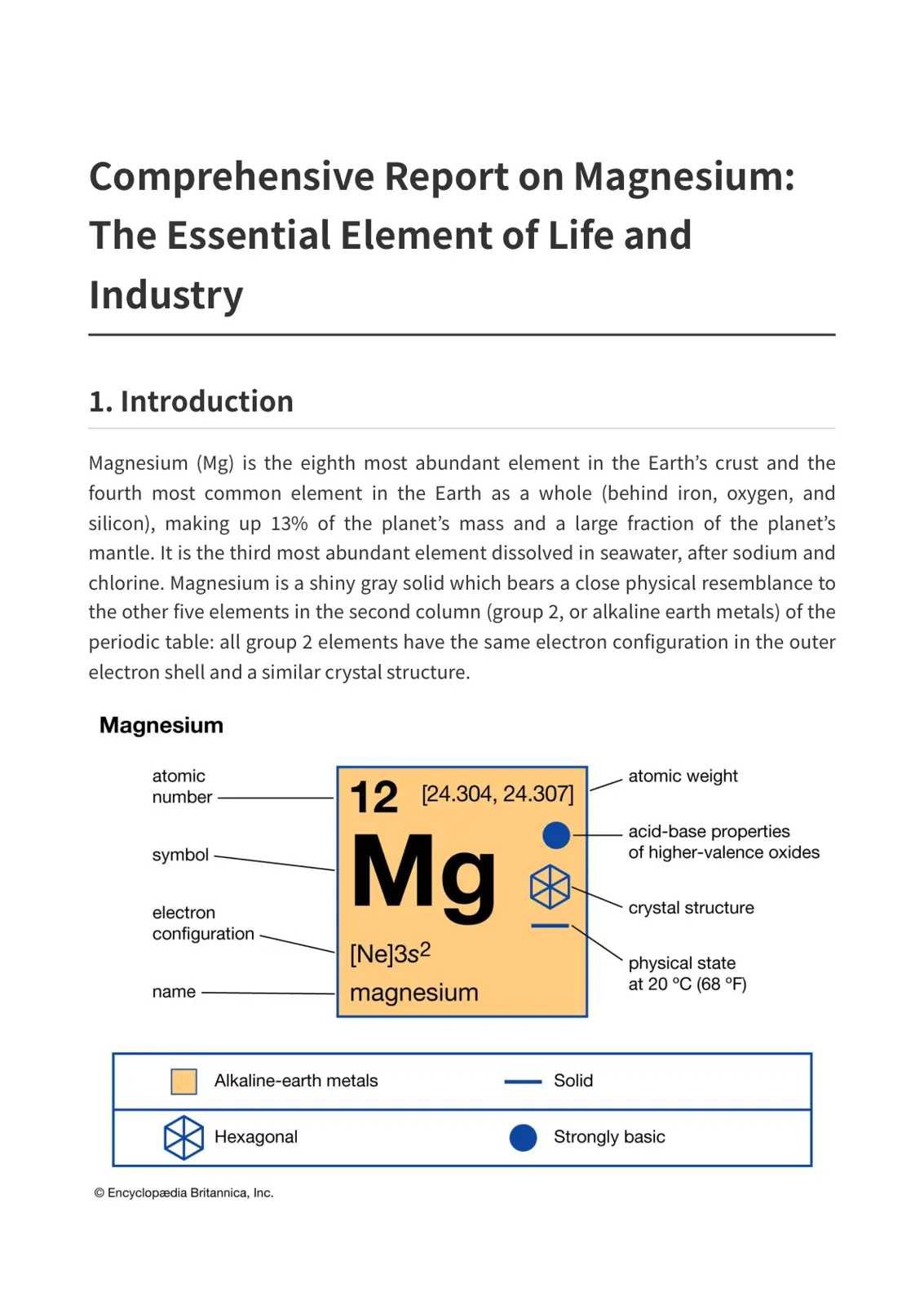 غلاف تقرير Comprehensive Report on Magnesium: The Essential Element of Life and Industry