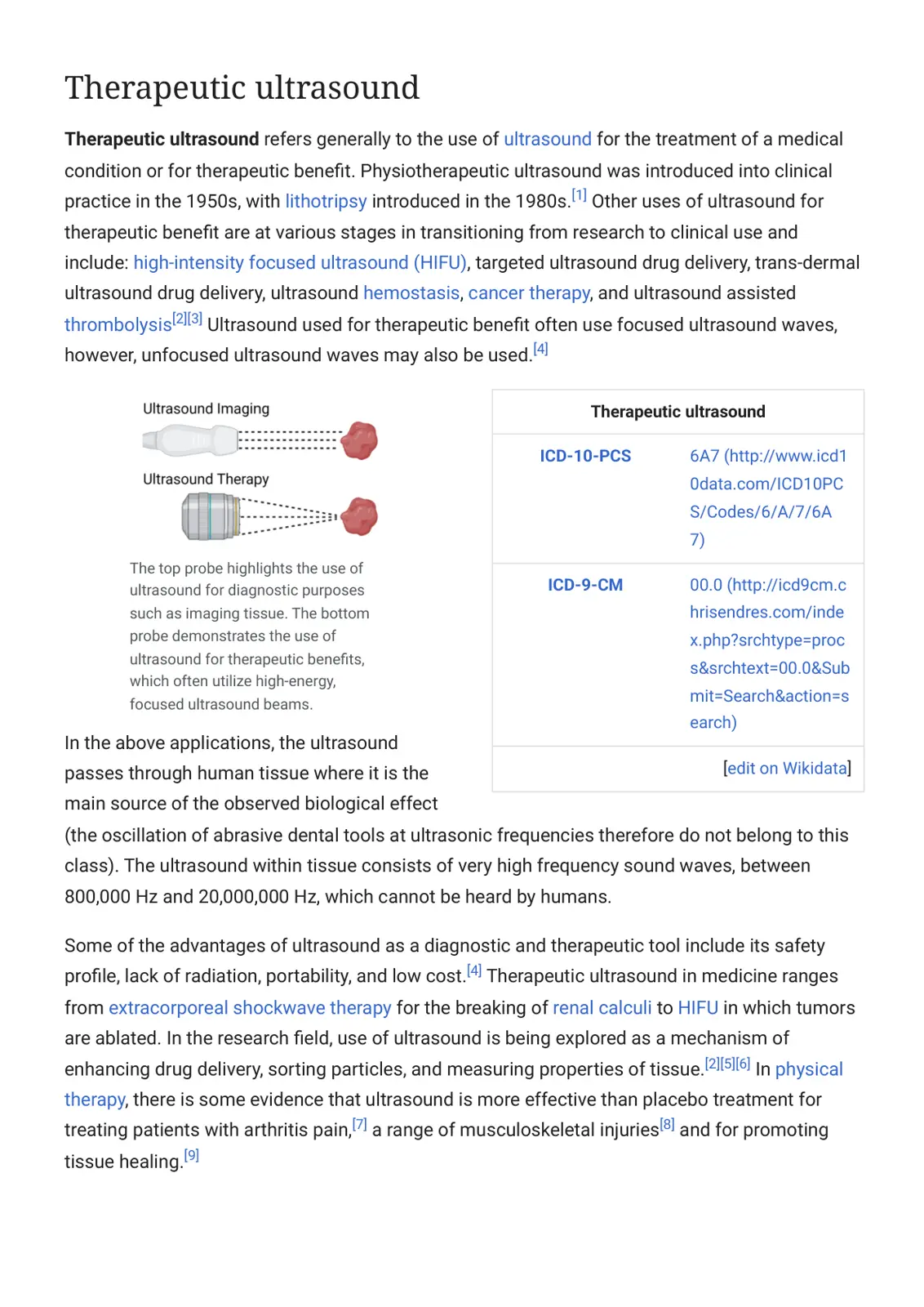 غلاف تقرير Therapeutic ultrasound