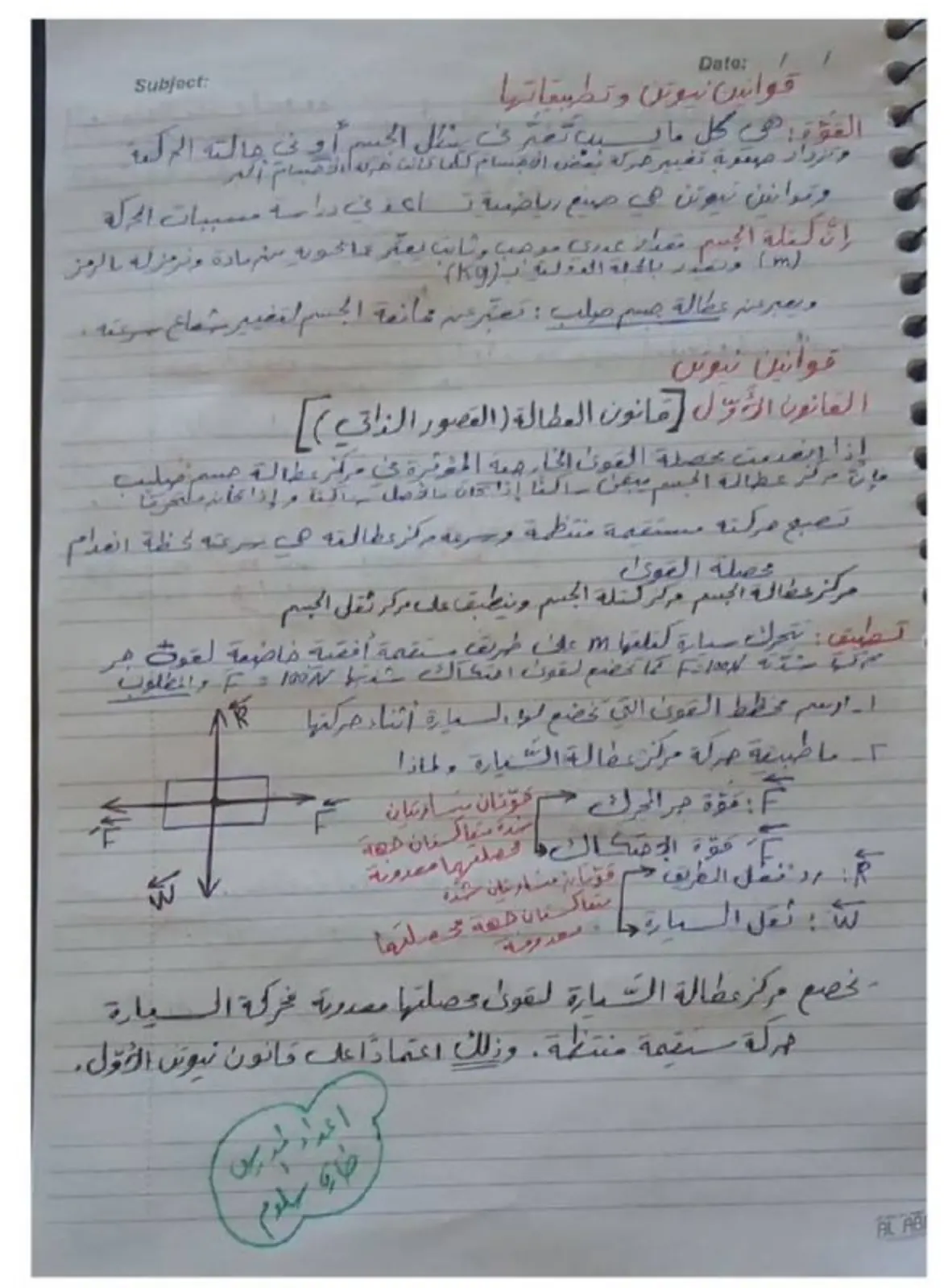 غلاف تقرير قوانين نيوتن وتطبيقاتها
