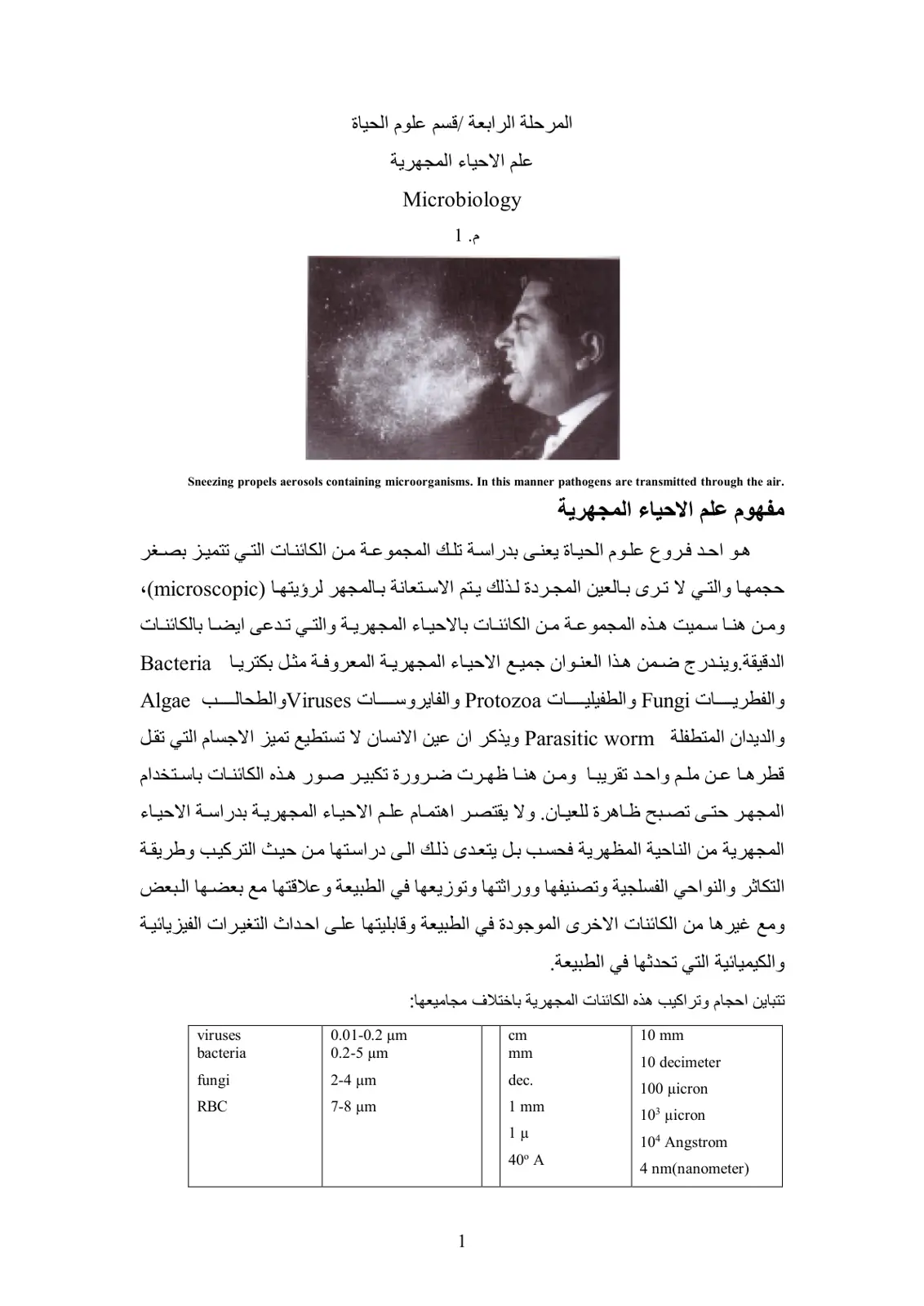 غلاف تقرير علم الاحياء المجهرية
