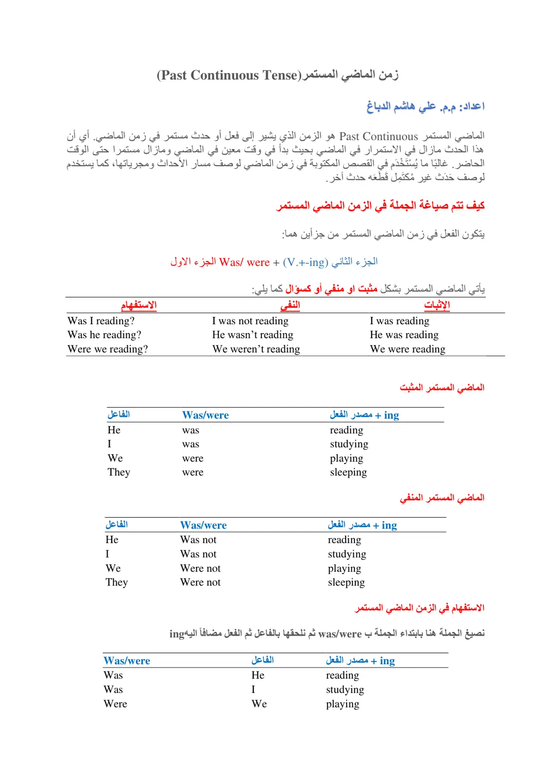 غلاف تقرير زمن الماضي المستمر (Past Continuous Tense)