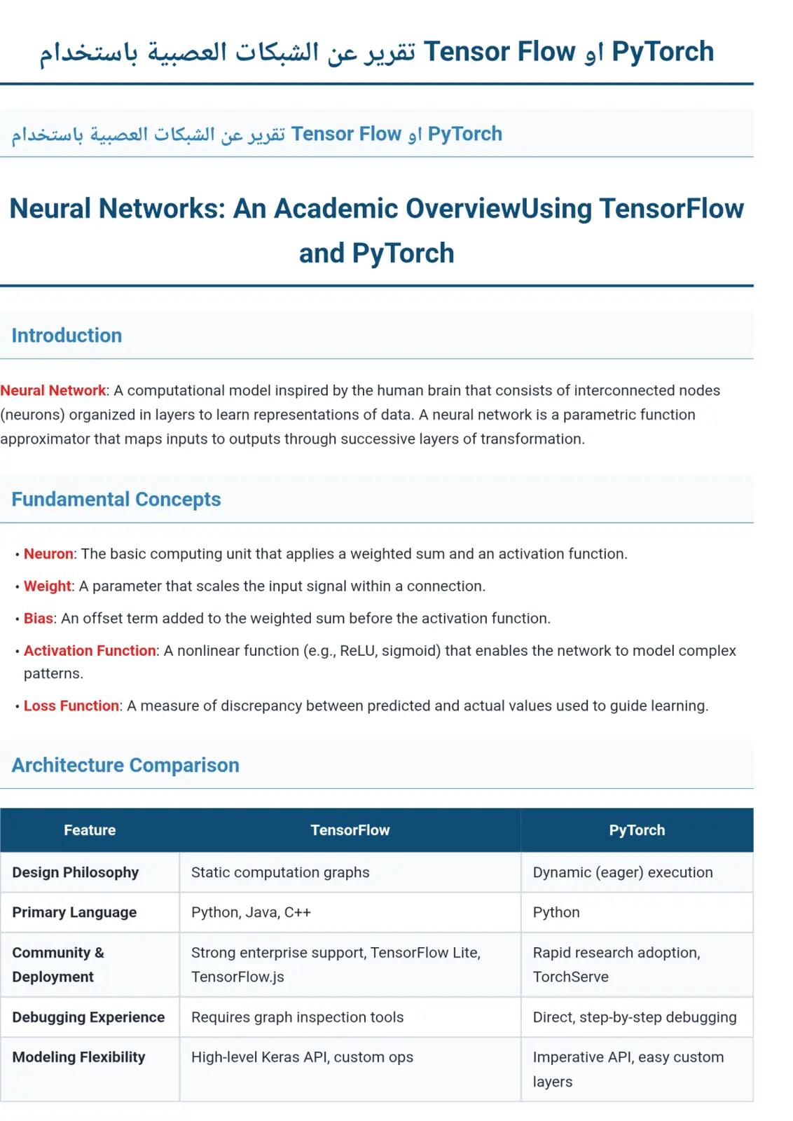 غلاف تقرير تقرير عن الشبكات العصبية باستخدام PyTorch أو TensorFlow