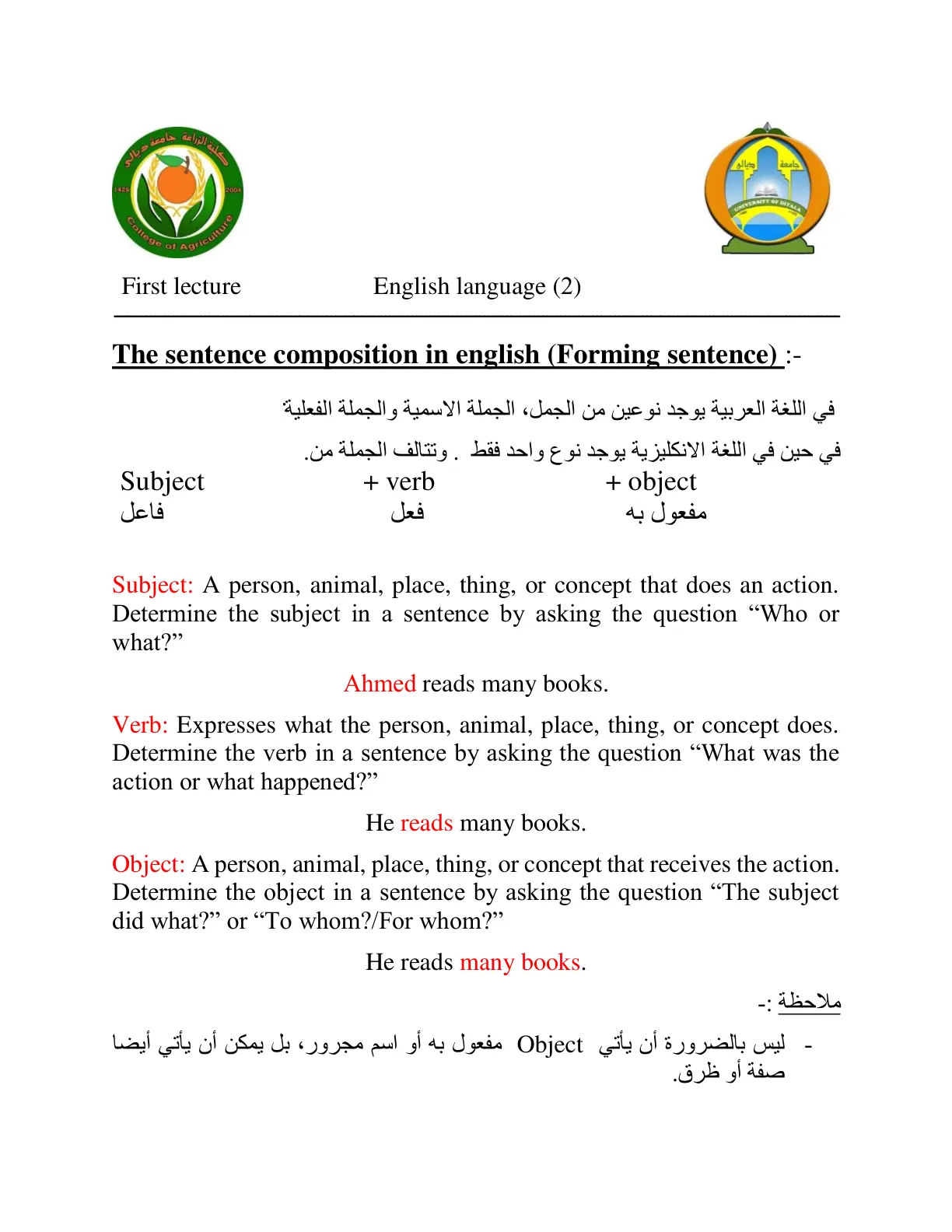 غلاف تقرير The sentence composition in english (Forming sentence)