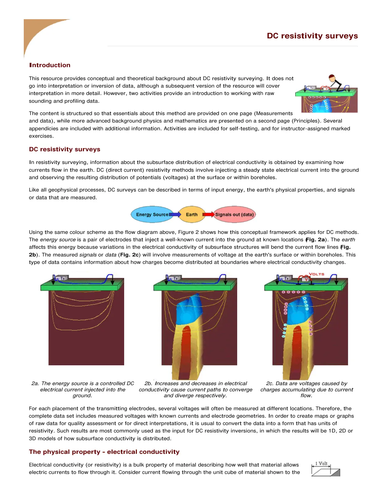 غلاف تقرير DC resistivity surveys