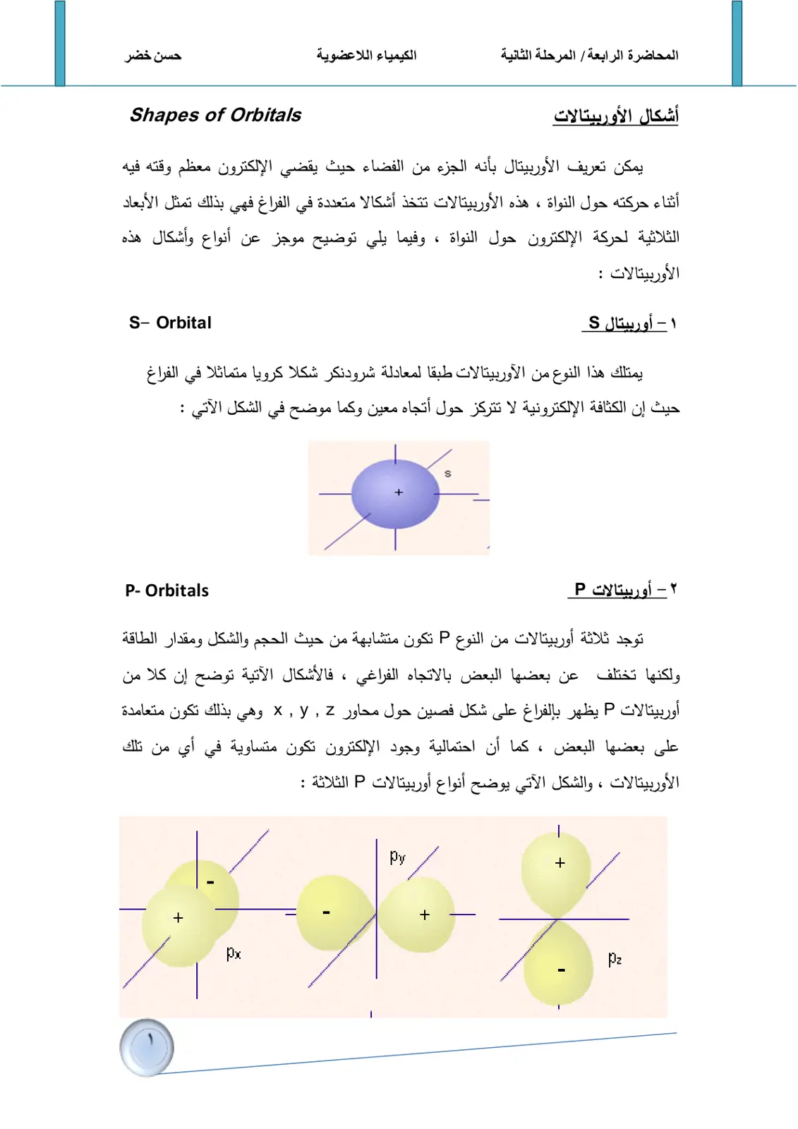 غلاف تقرير أشكال الأوربيتالات