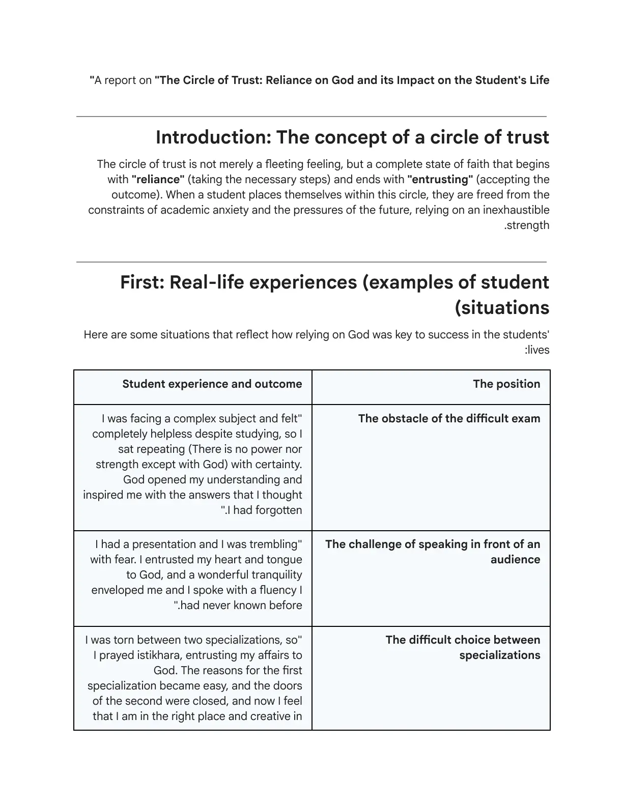 غلاف تقرير A Report on "The Circle of Trust: Reliance on God and its Impact on the Student's Life"