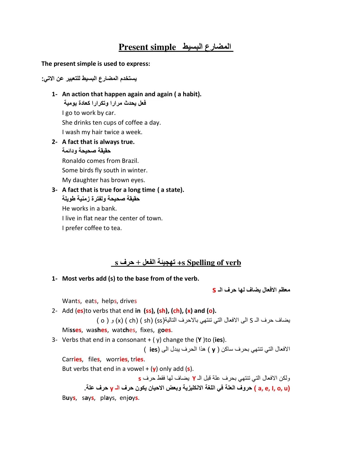 غلاف تقرير المضارع البسيط Present simple