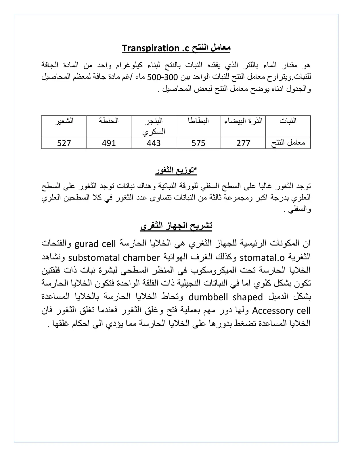 غلاف تقرير معامل النتح Transpiration