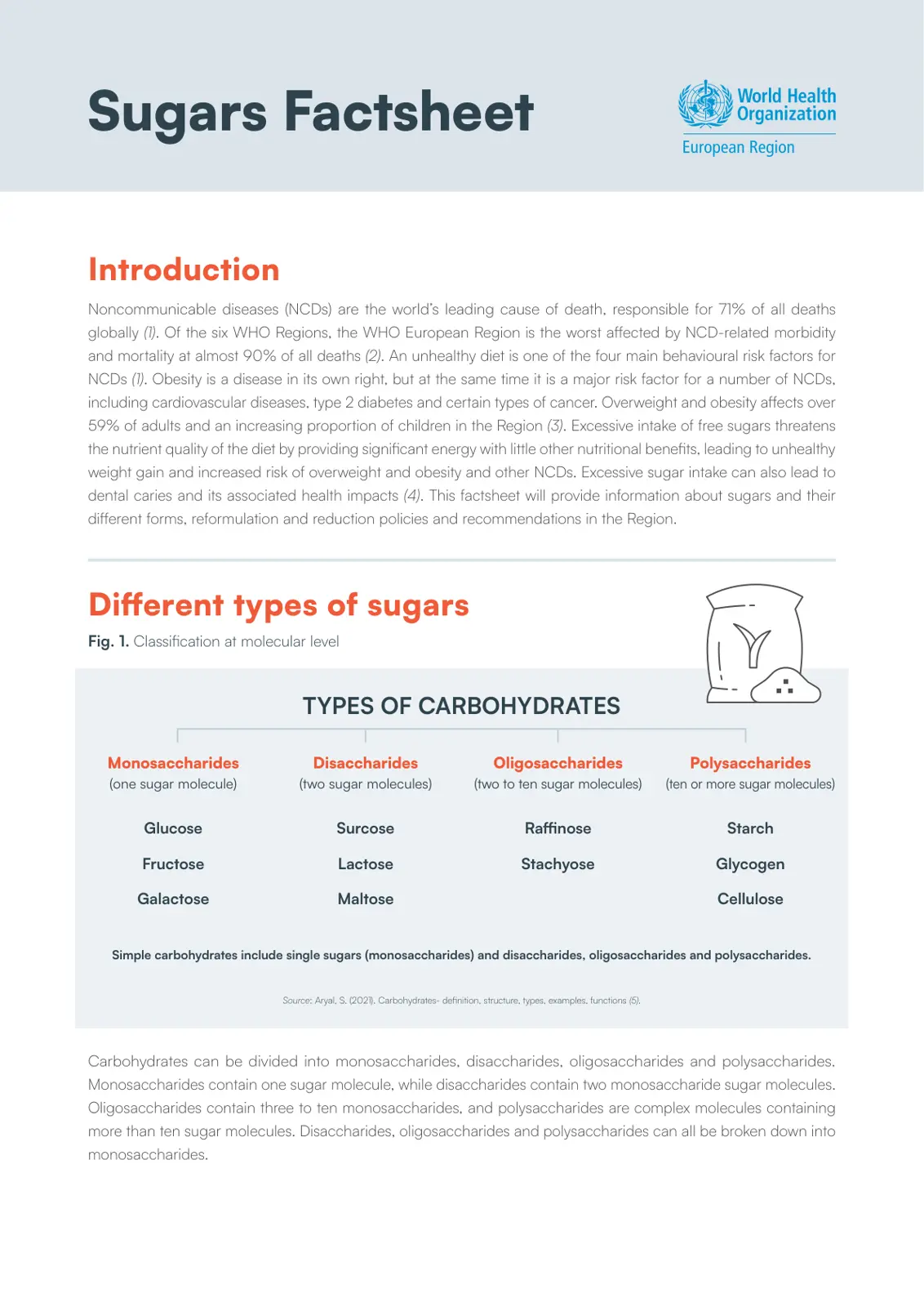 غلاف تقرير Sugars Factsheet
