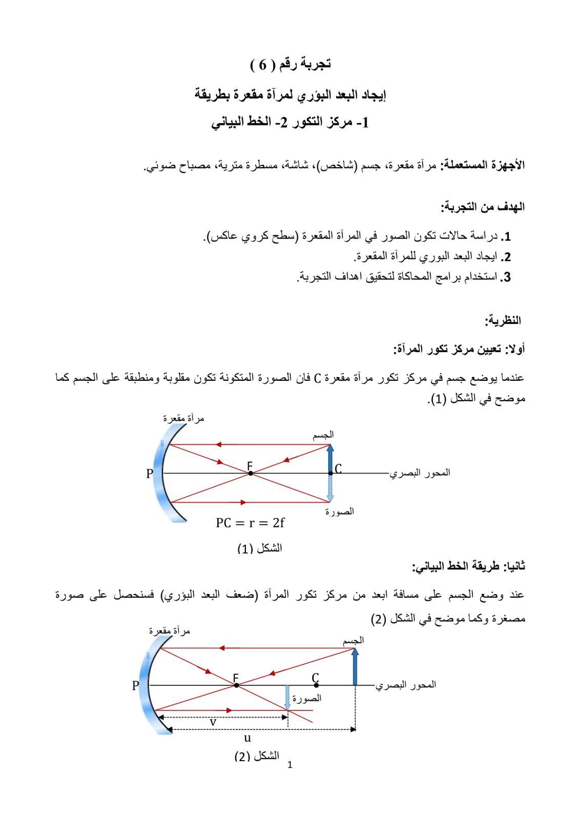 غلاف تقرير تجربة رقم (6) إيجاد البعد البؤري لمرآة مقعرة بطريقة مركز التكور والخط البياني