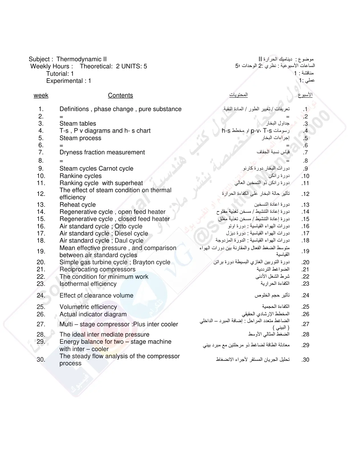 غلاف تقرير ديناميك الحرارة II -outline مفردات المادة