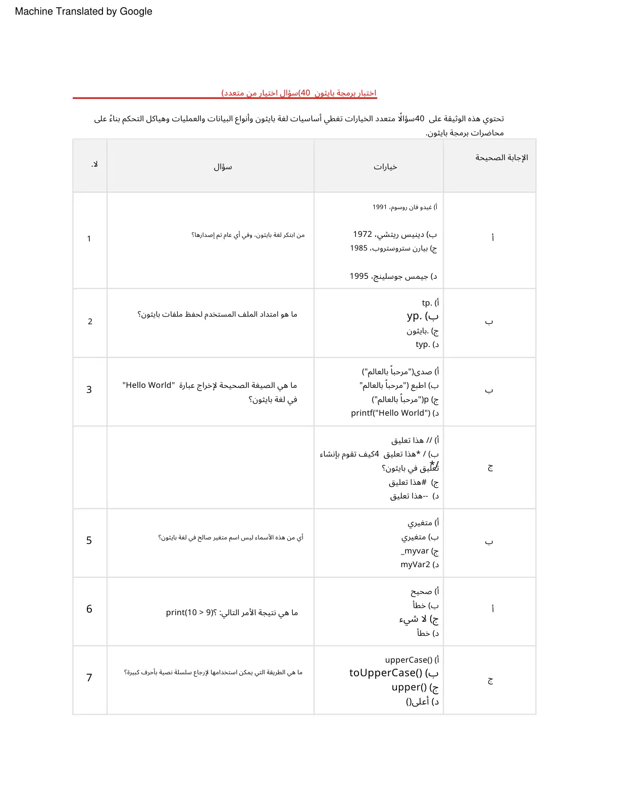 غلاف تقرير اختبار برمجة بايثون (40 سؤال اختيار من متعدد)