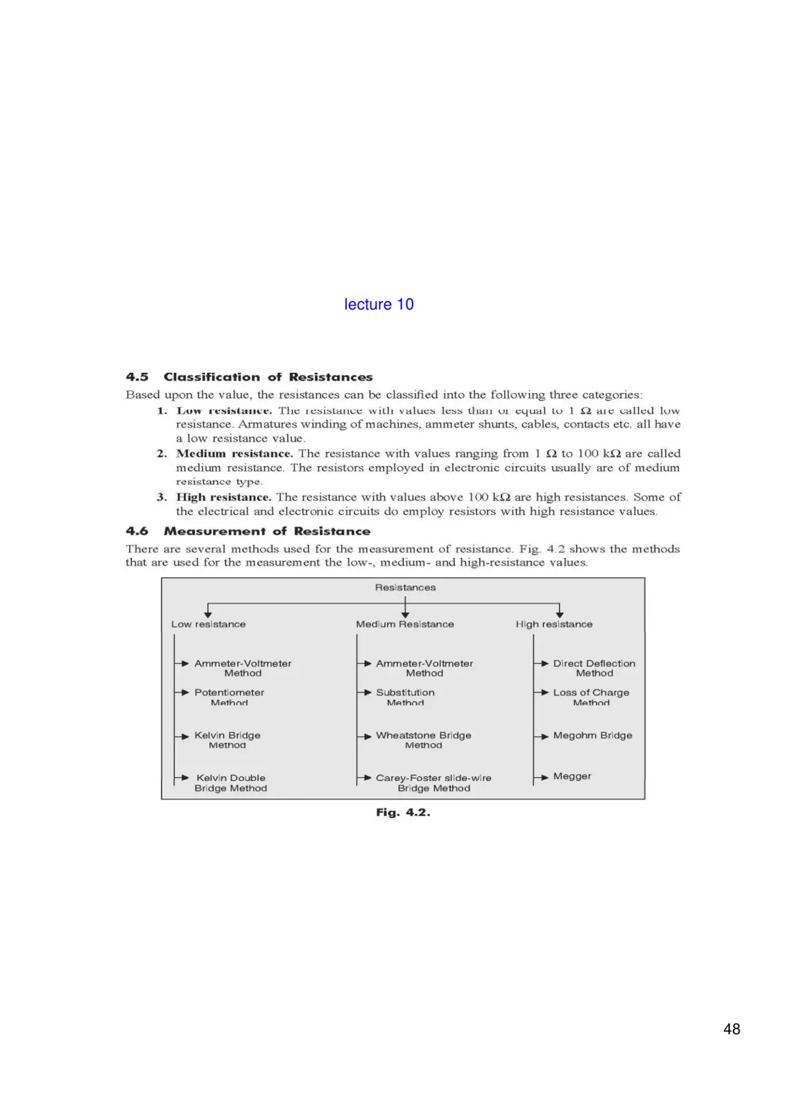 غلاف تقرير Classification of Resistances