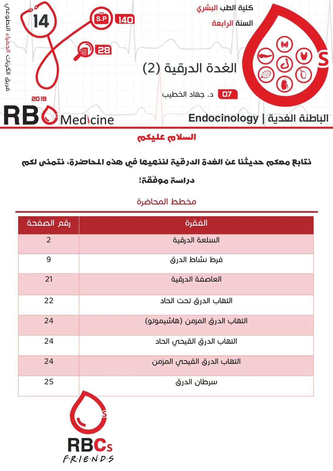 غلاف تقرير الغدة الدرقية (2)