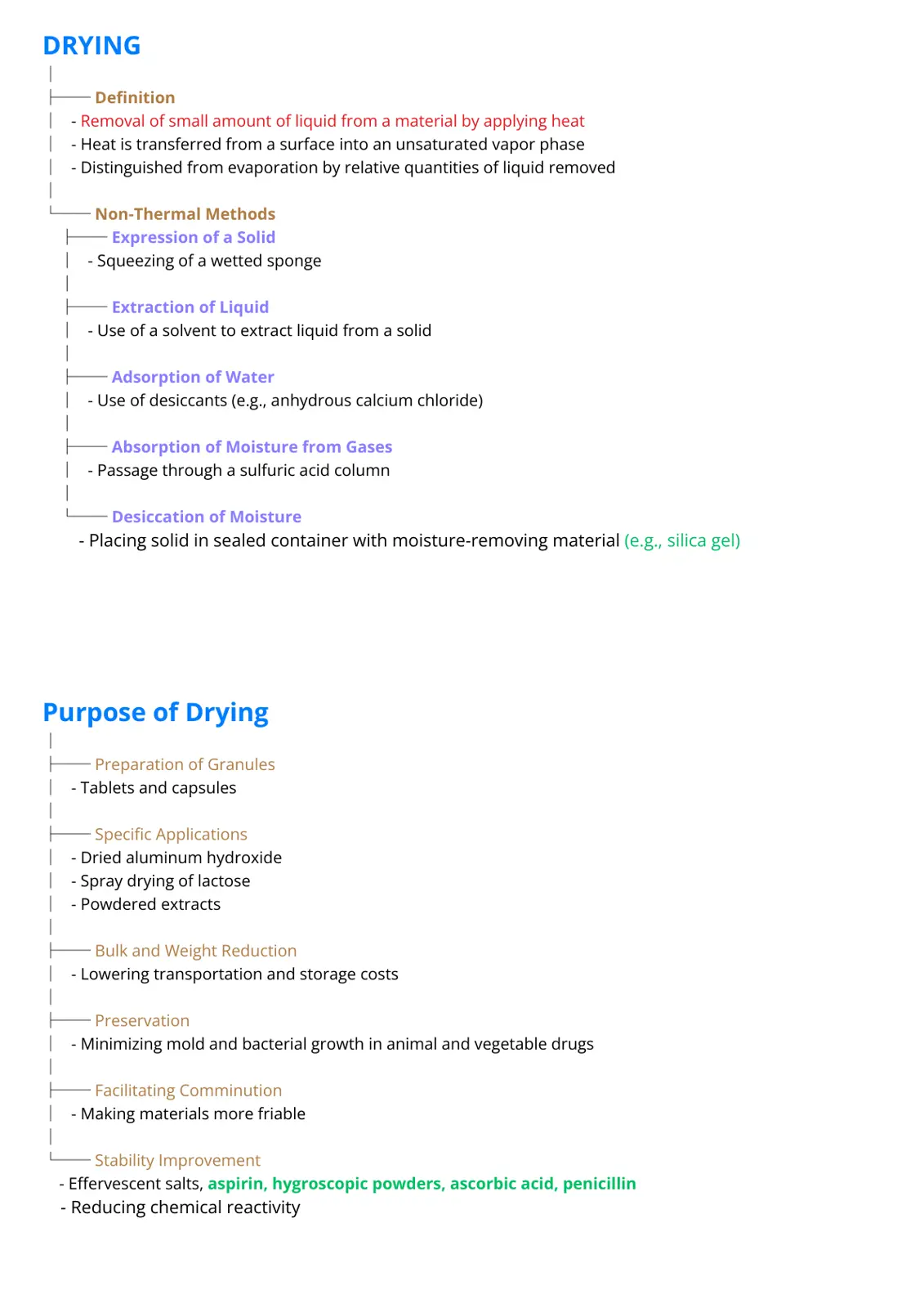 غلاف تقرير DRYING