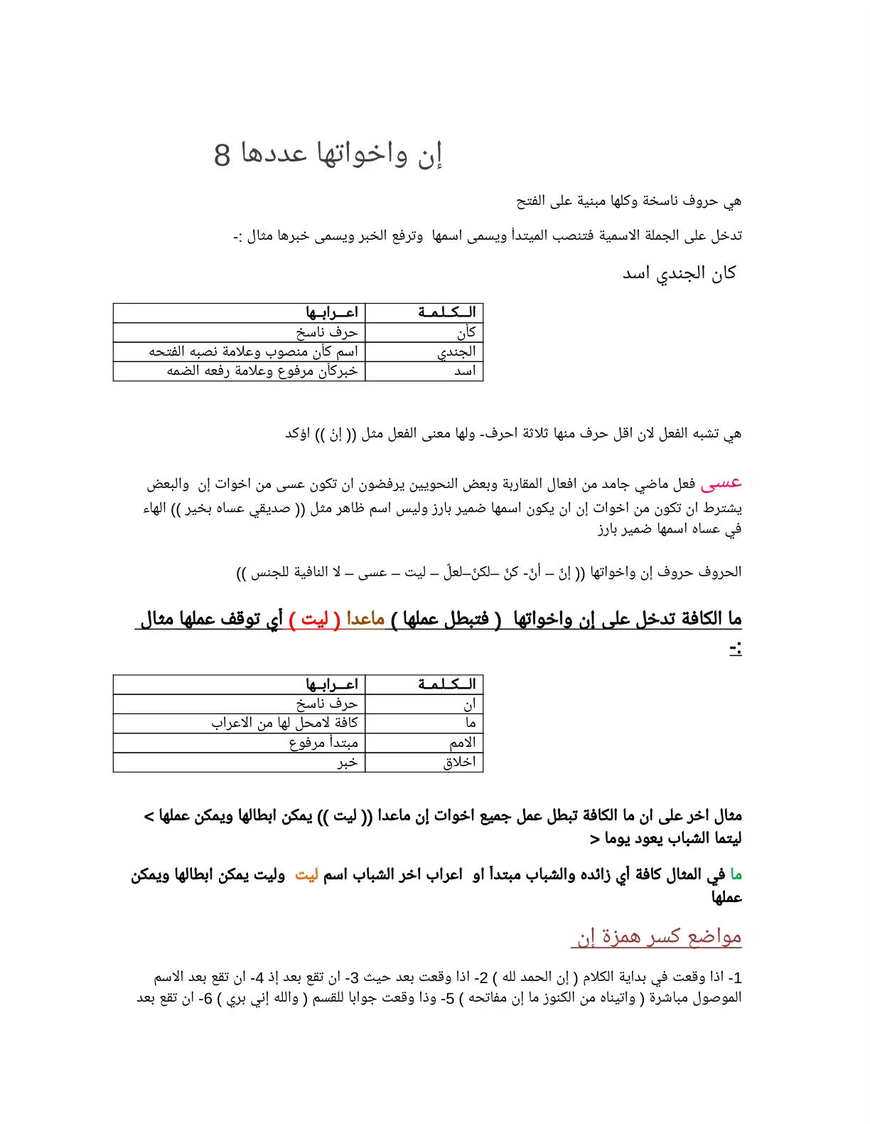 غلاف تقرير إن واخواتها - حروف ناسخة