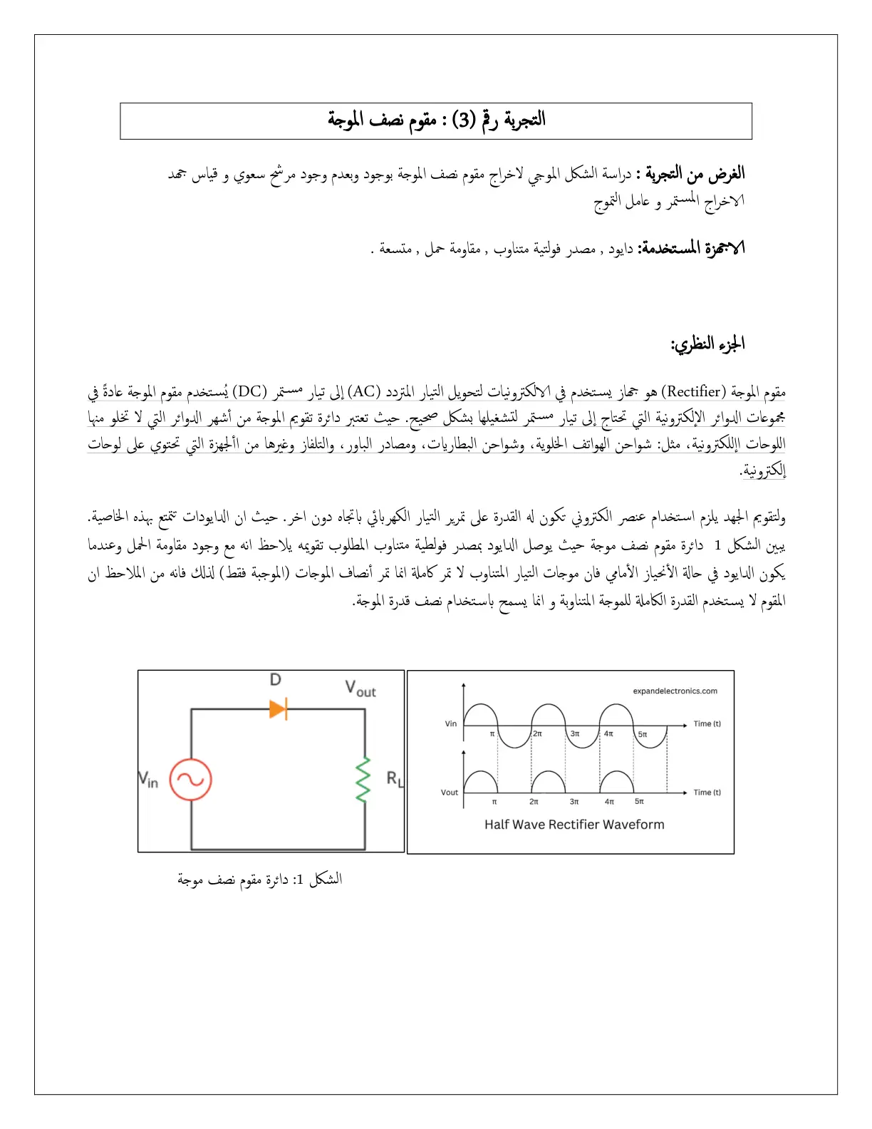 غلاف تقرير التجربة رقم (3) : مقوم نصف الموجة