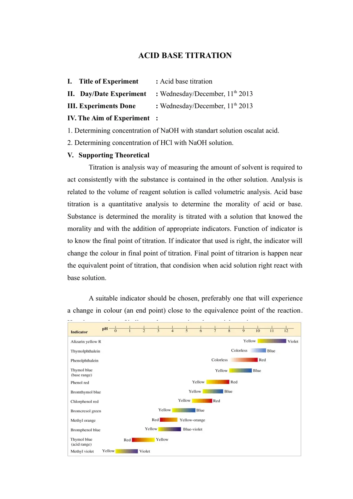 غلاف تقرير ACID BASE TITRATION