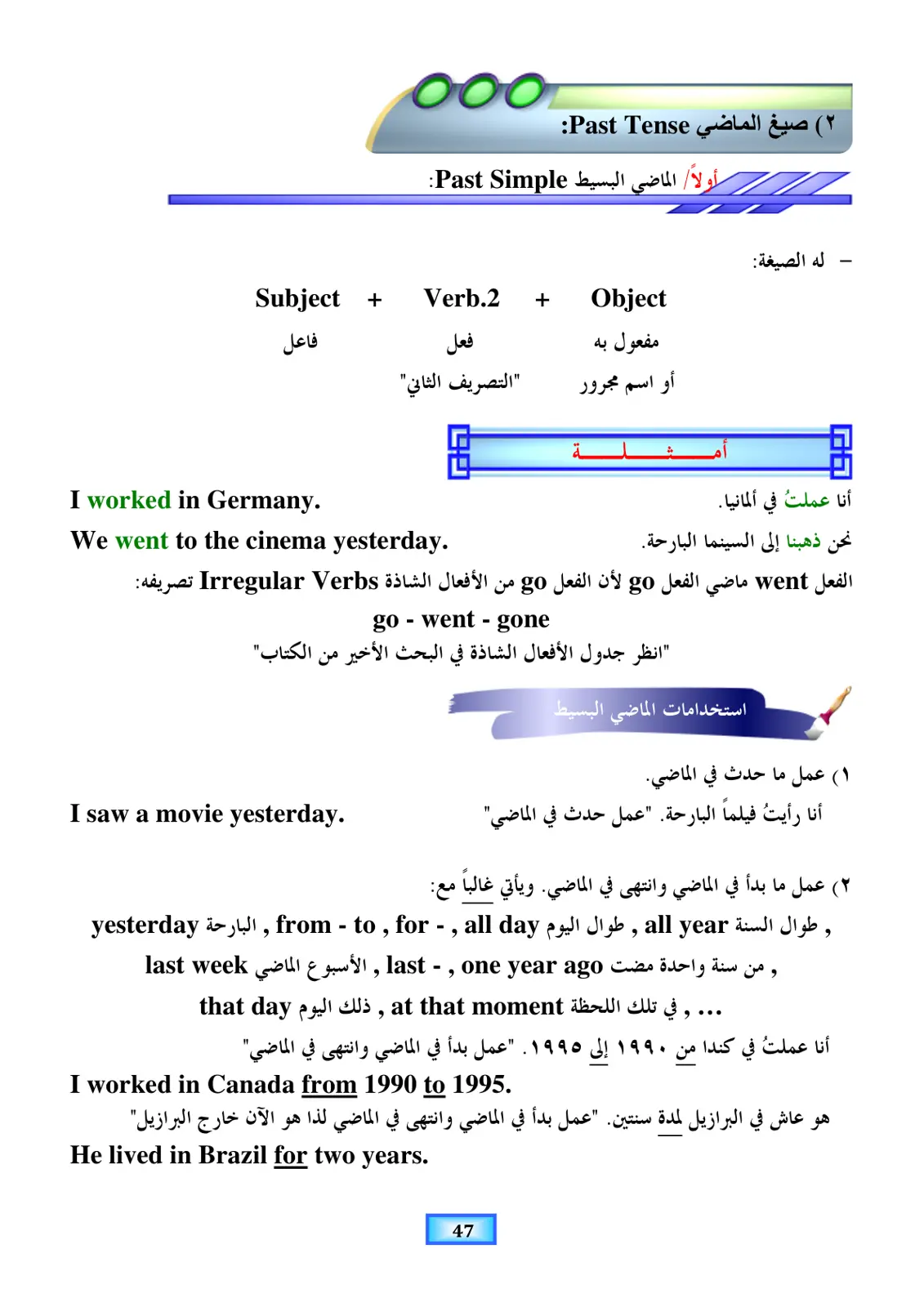 غلاف تقرير صيغ الماضي Past Tense: الماضي البسيط Past Simple