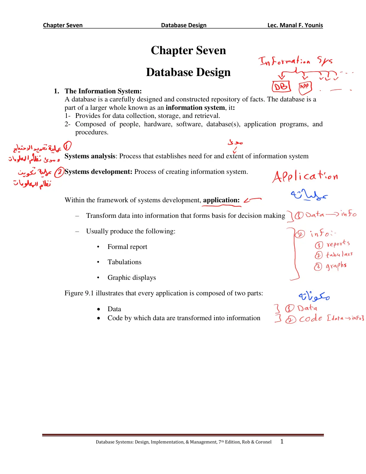 غلاف تقرير Database Design