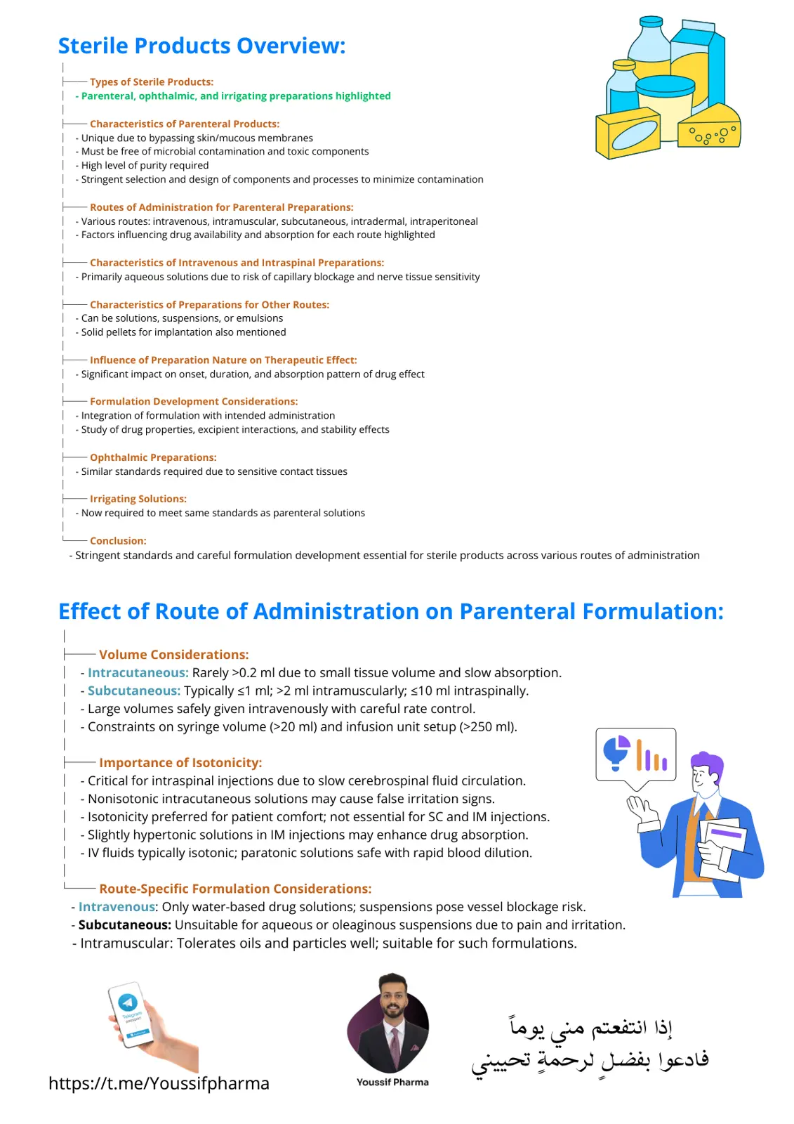 غلاف تقرير Sterile Products Overview: