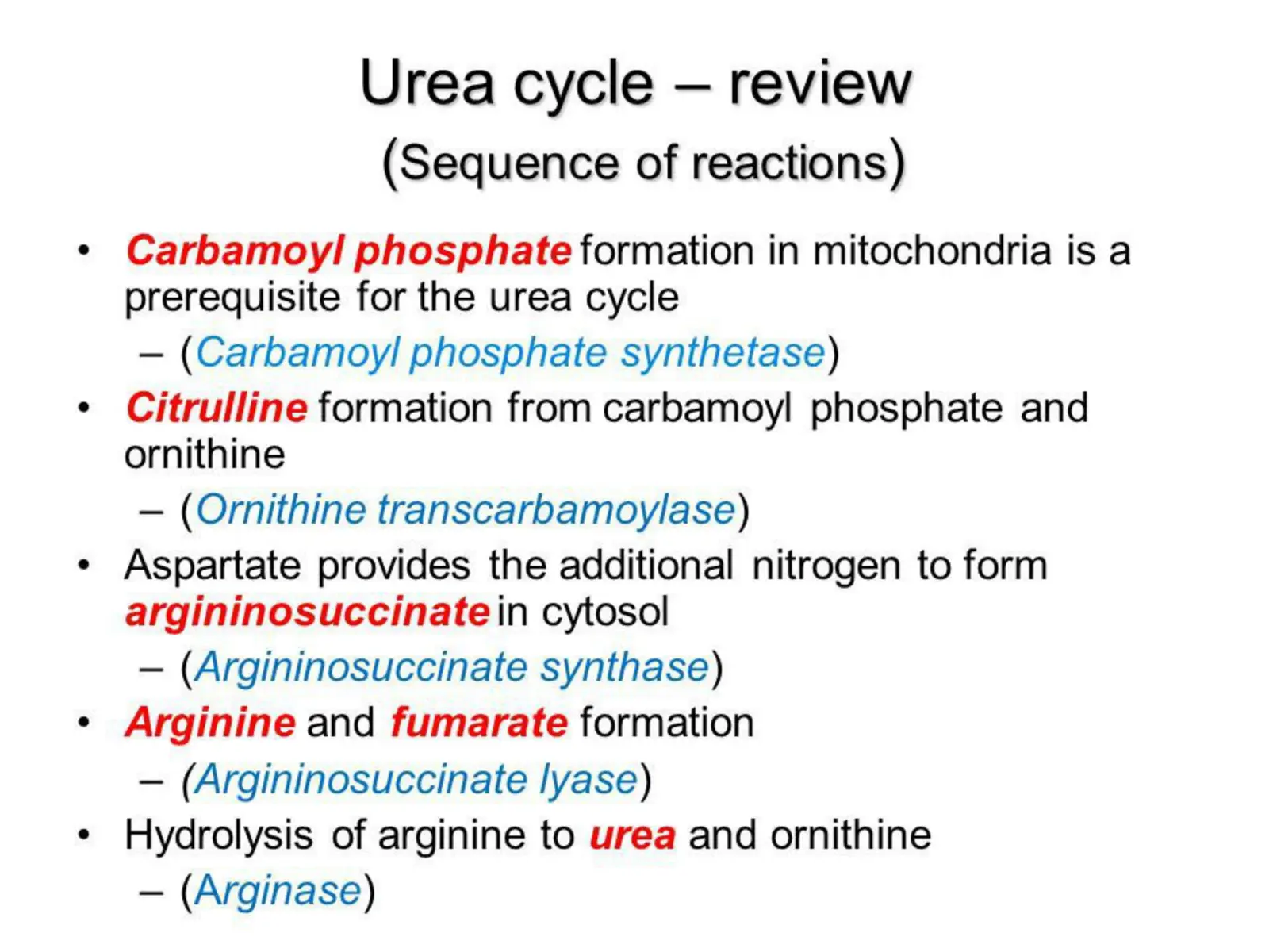 غلاف تقرير Urea cycle - review