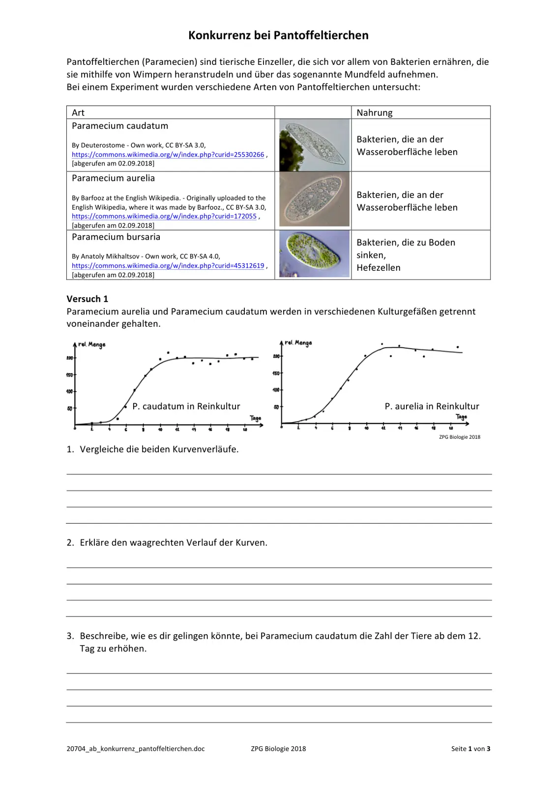 غلاف تقرير Konkurrenz bei Pantoffeltierchen