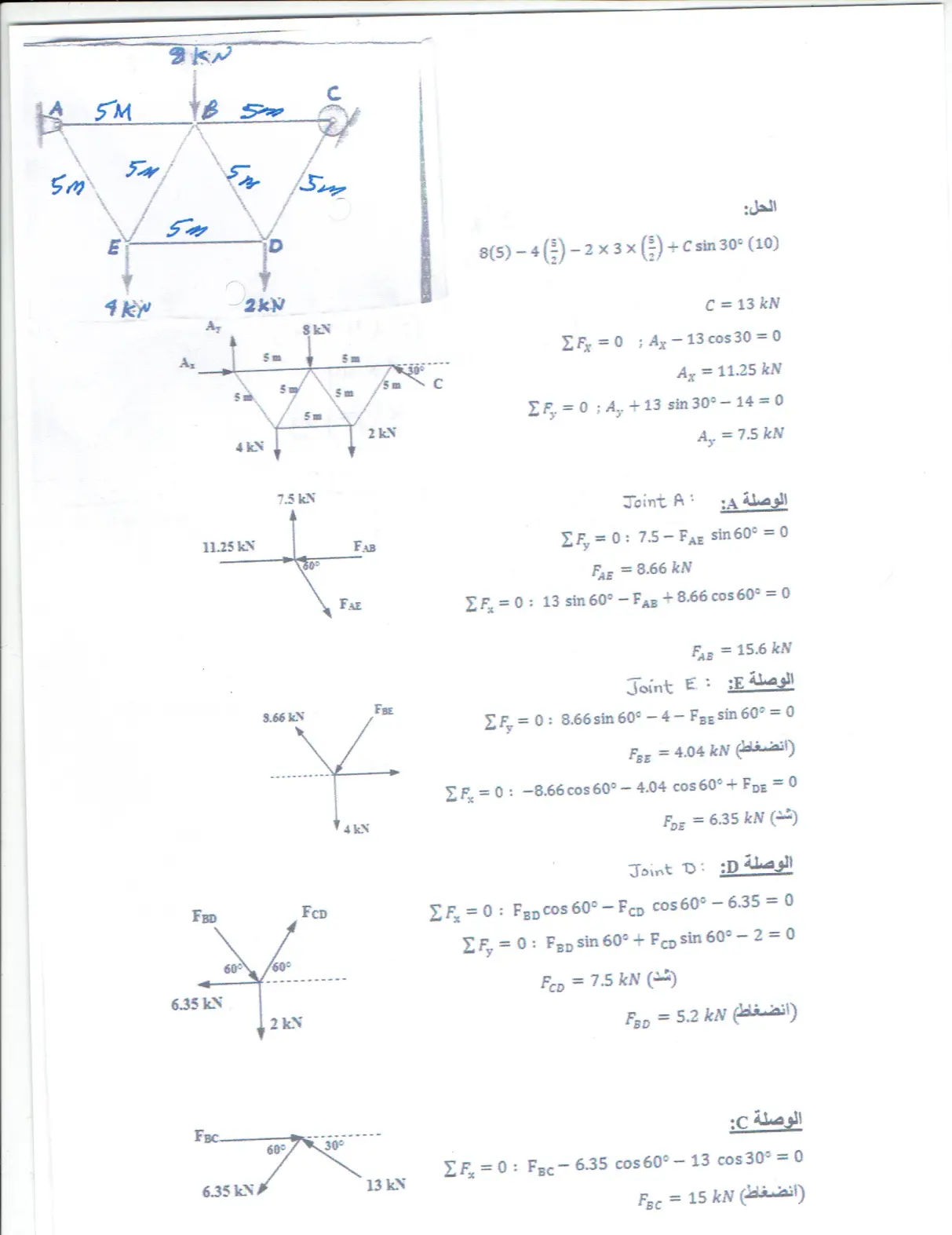 غلاف تقرير Truss Joints Analysis - Joints A, E, D, B