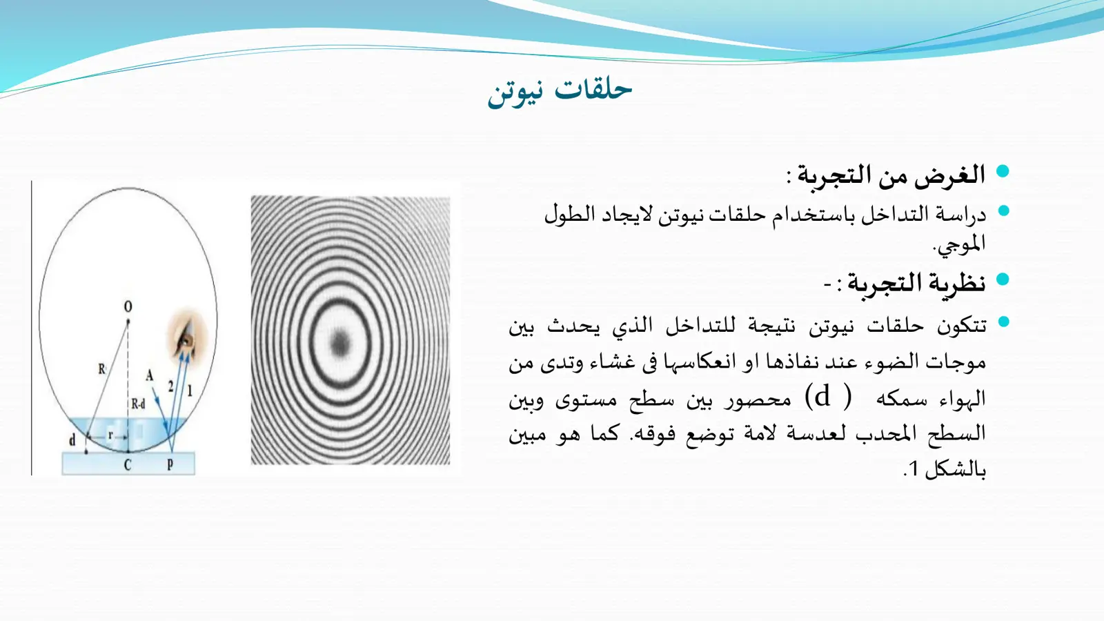 غلاف تقرير حلقات نيوتن