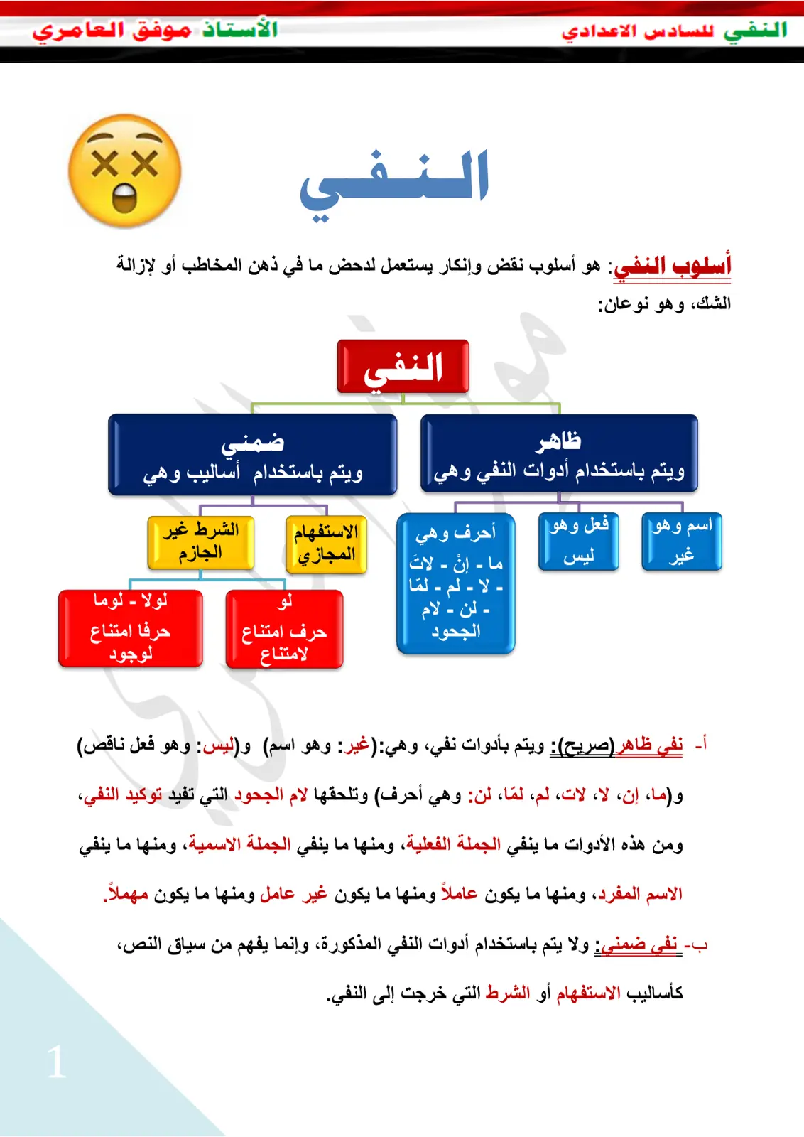 غلاف تقرير النفي للسادس الإعدادي
