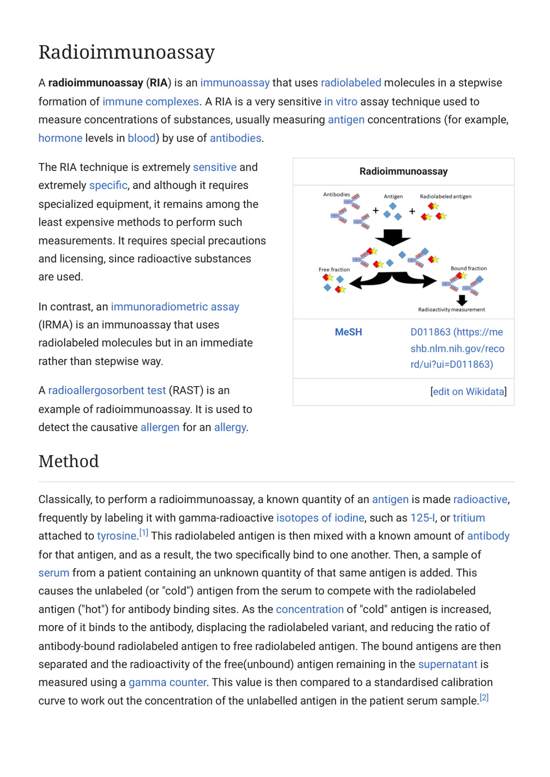 غلاف تقرير Radioimmunoassay