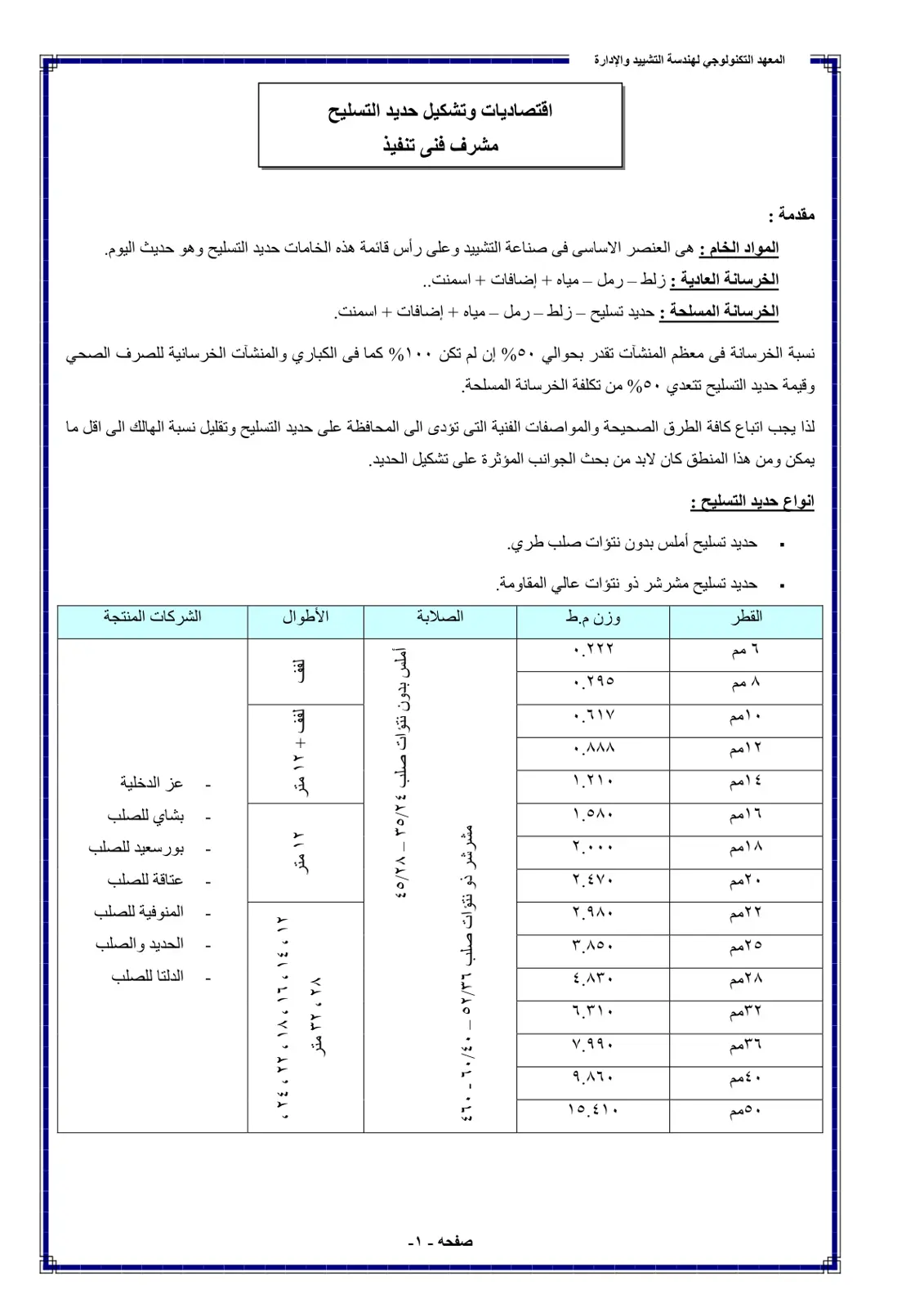 غلاف تقرير اقتصاديات وتشكيل حديد التسليح