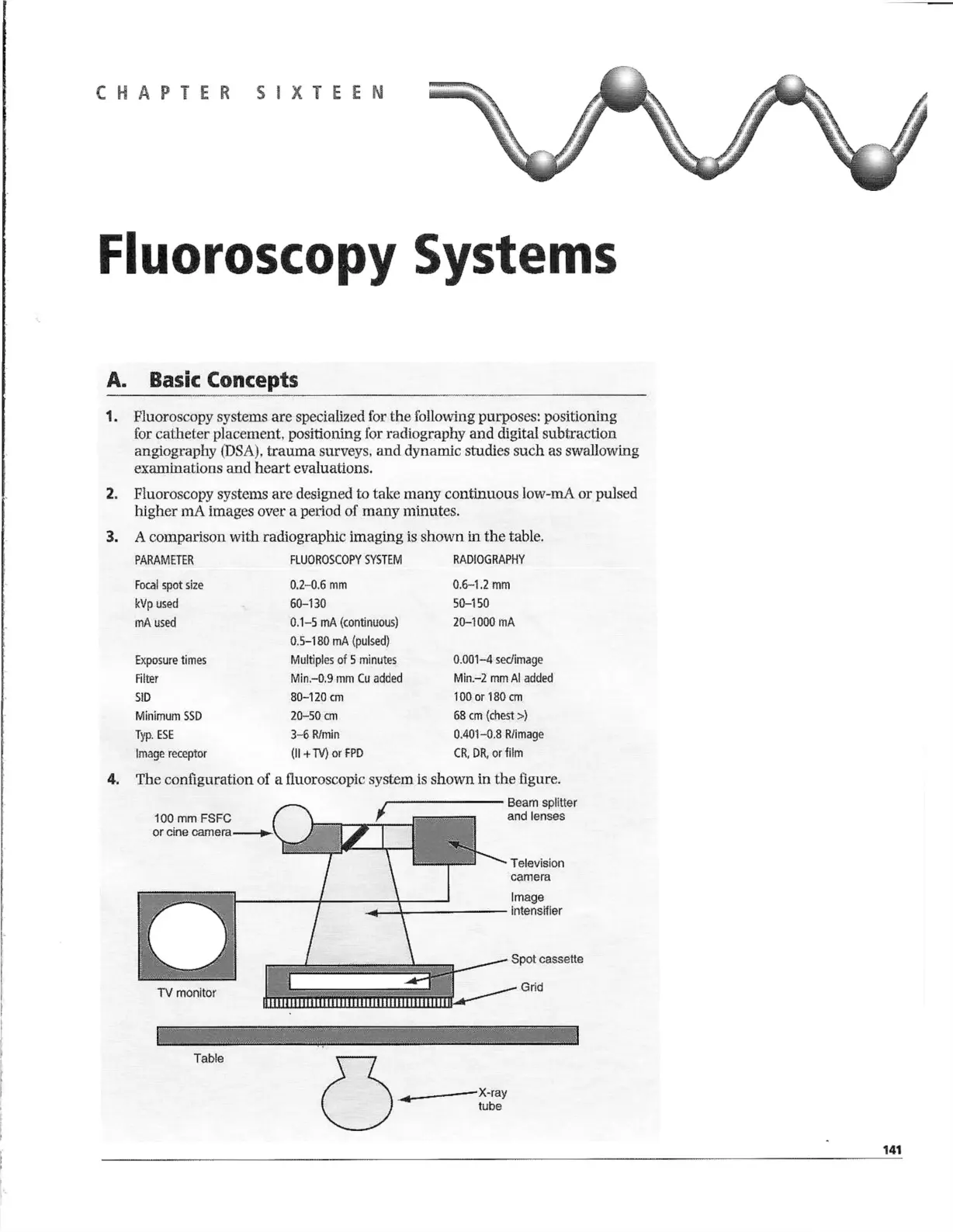 غلاف تقرير Fluoroscopy Systems