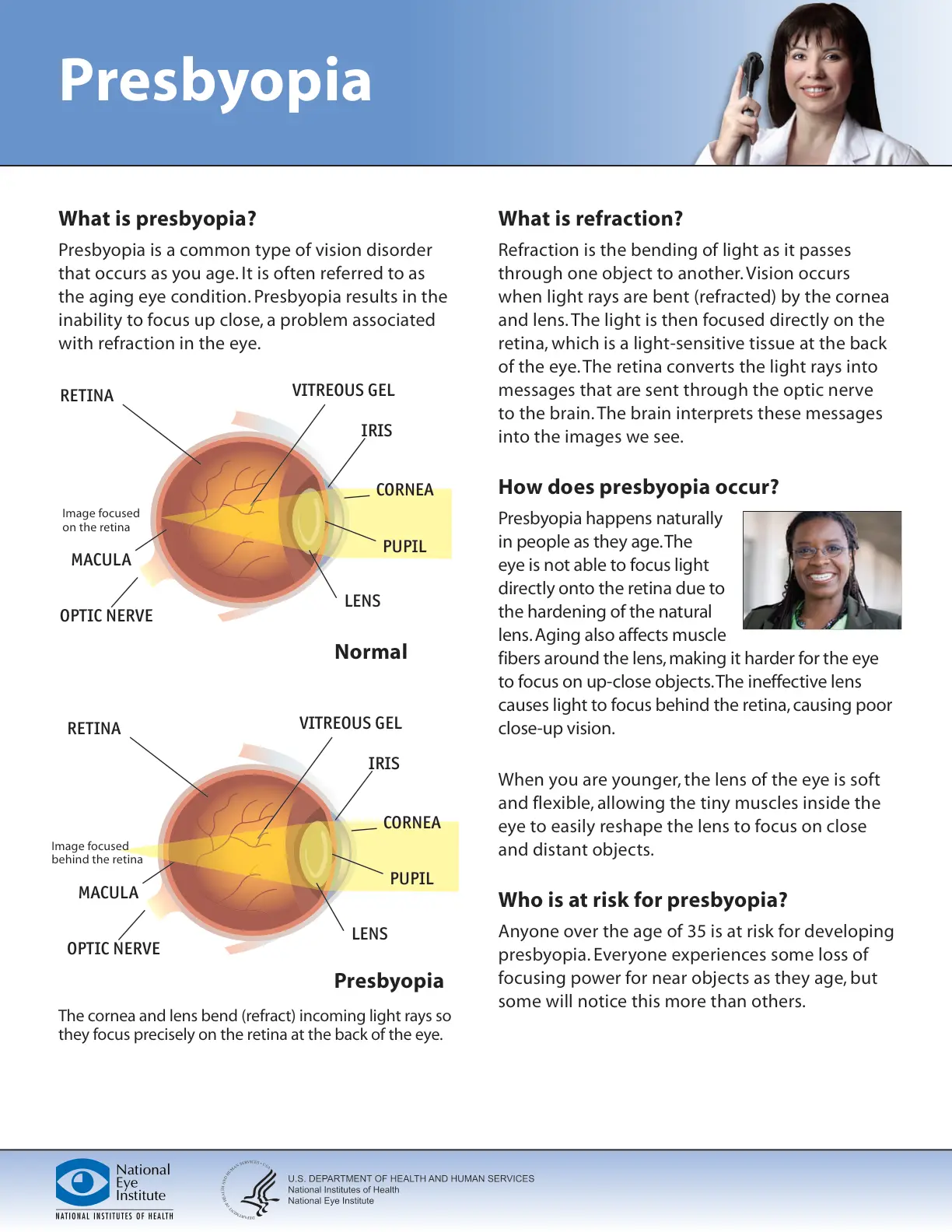 غلاف تقرير Presbyopia