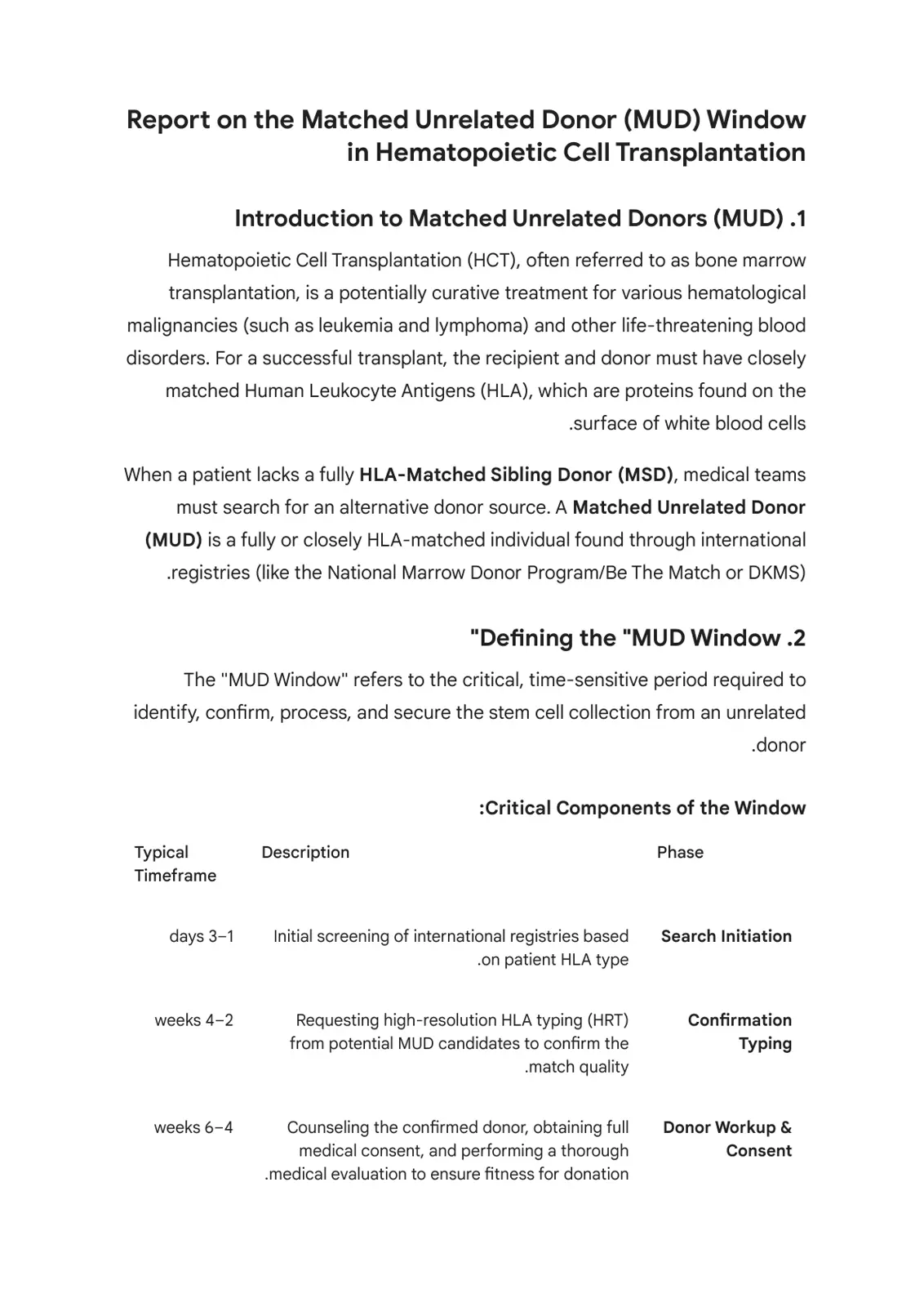 غلاف تقرير Report on the Matched Unrelated Donor (MUD) Window in Hematopoietic Cell Transplantation
