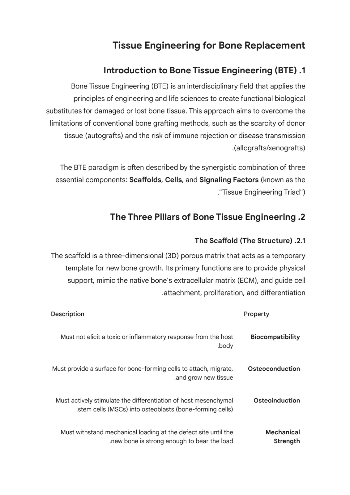 غلاف تقرير Tissue Engineering for Bone Replacement